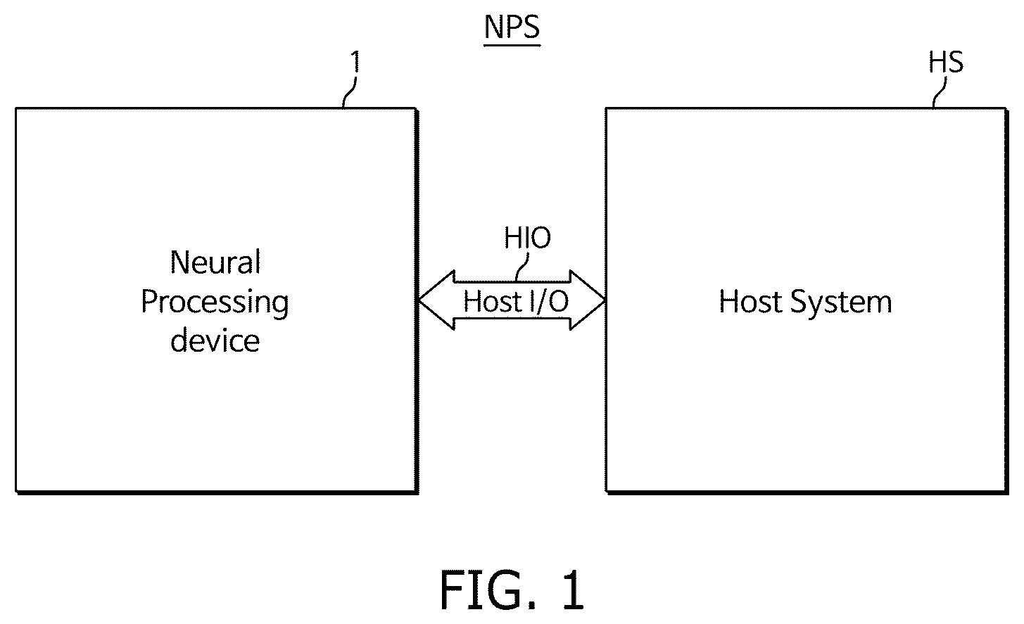 Patent US12579036 — Method and system for recovering data associated with artificial intelligence calculation — Figure 1