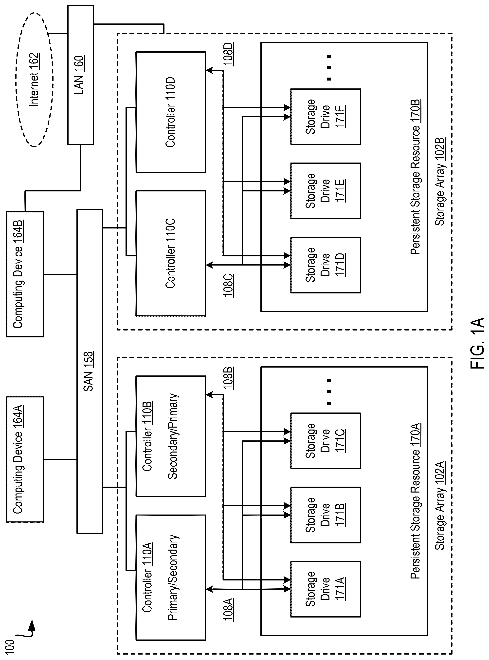 Patent US12579040 — Optimized snapshot storage and restoration using an offload target — Figure 1