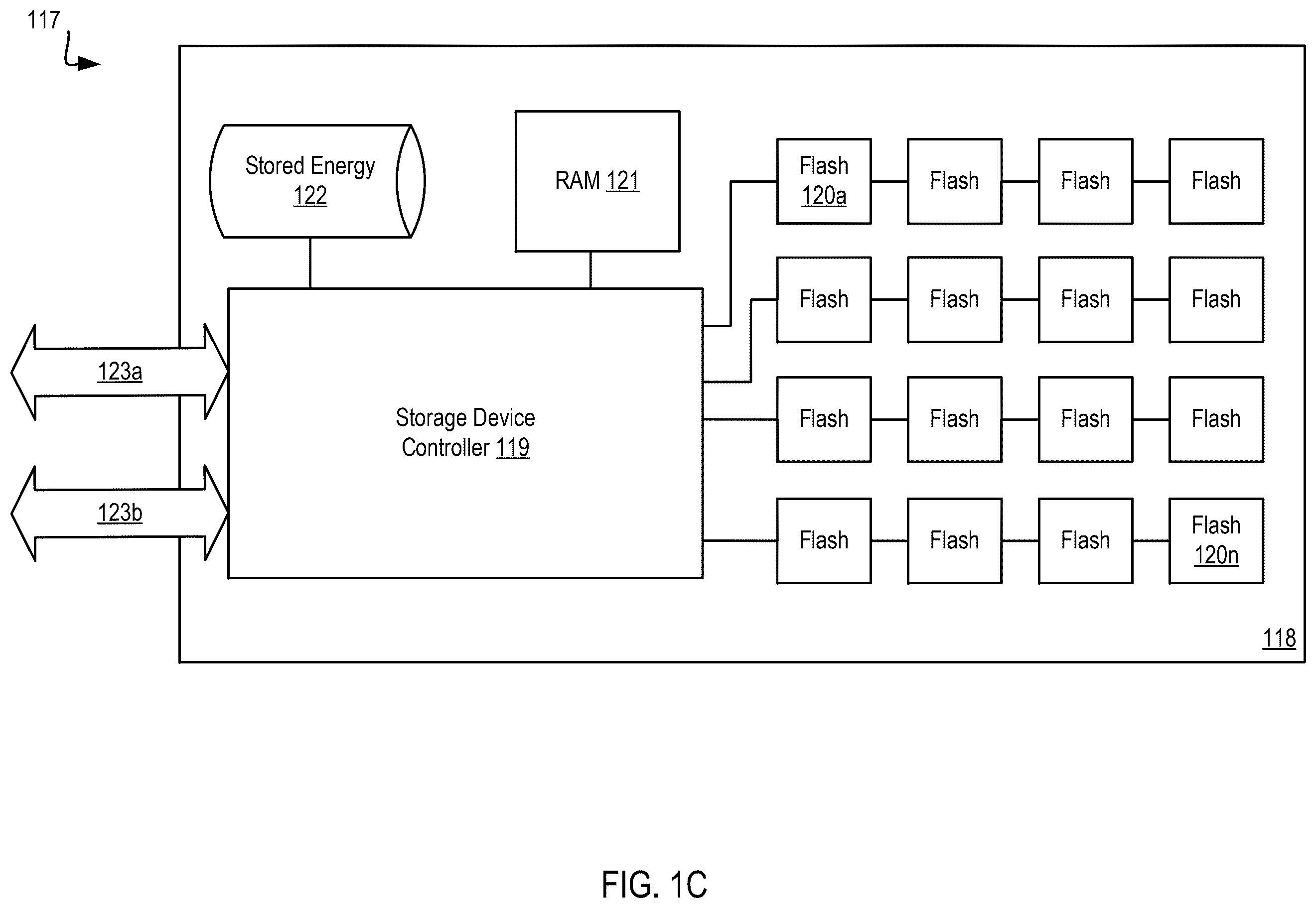 Patent US12579040 Figure 3 – Optimized snapshot storage and restoration using an offload target