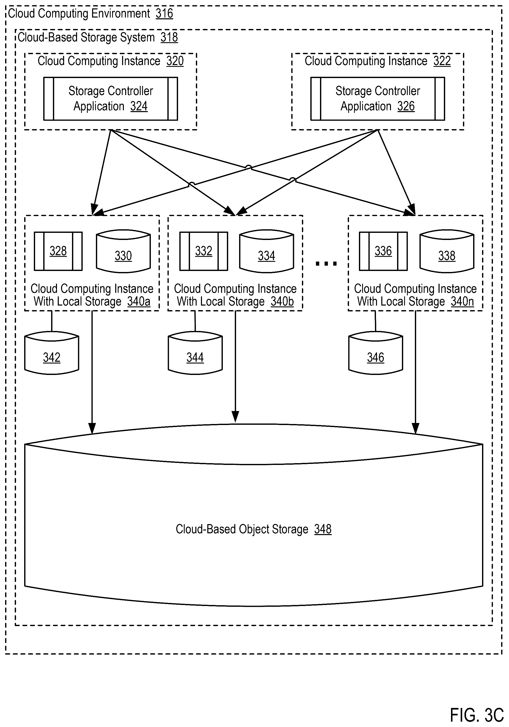 Patent US12579040 Figure 13 – Optimized snapshot storage and restoration using an offload target