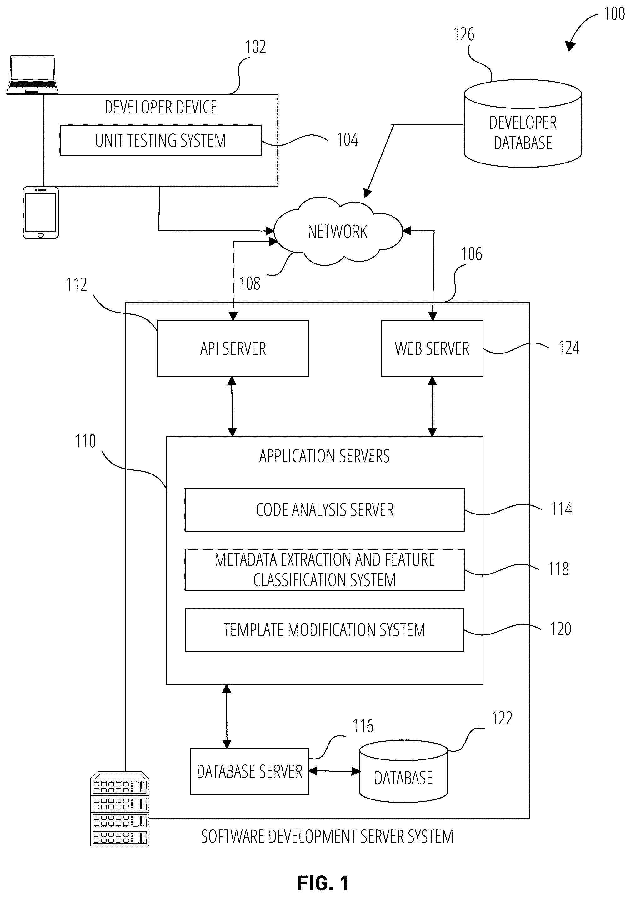 Patent US12579053 Figure 1 – Contextual test code generation