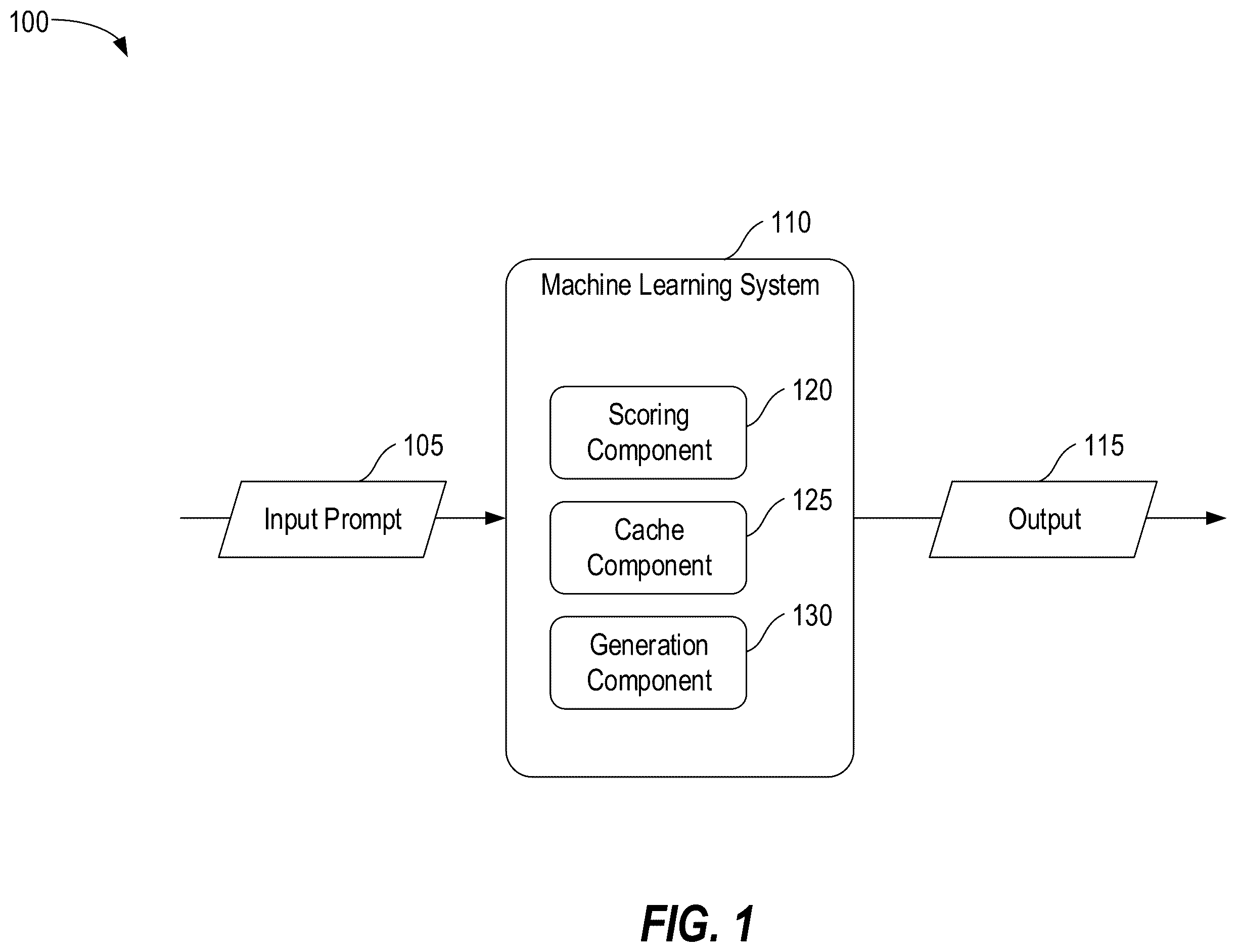 Patent US12579063 — Efficient machine learning caching via attention output-based token eviction — Figure 1