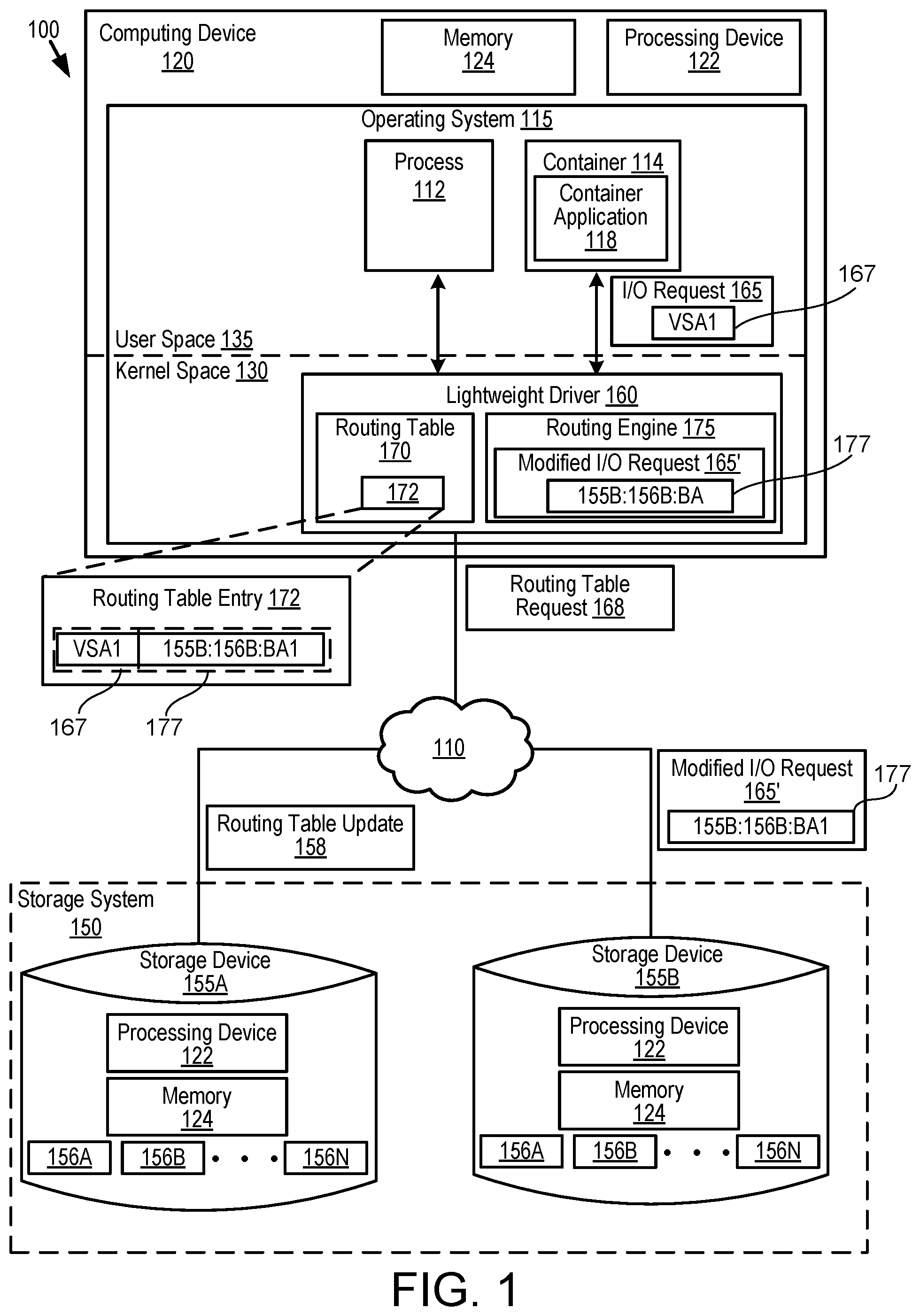 Patent US12579065 — Lightweight kernel driver for virtualized storage — Figure 1