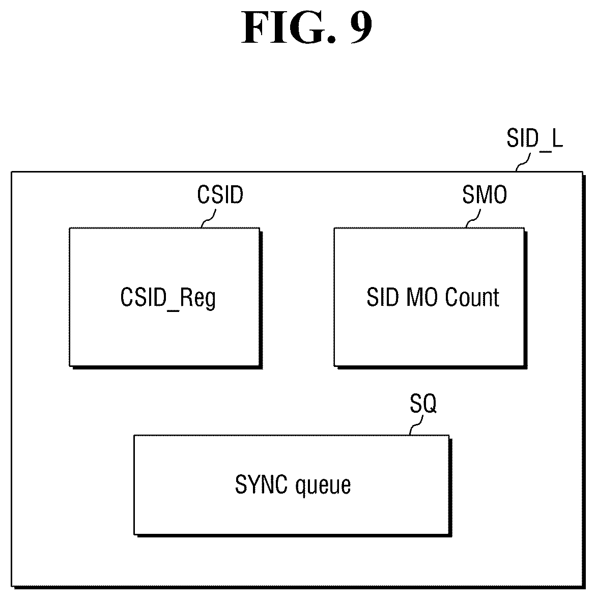 Patent US12579069 Figure 9 – Neural processing device