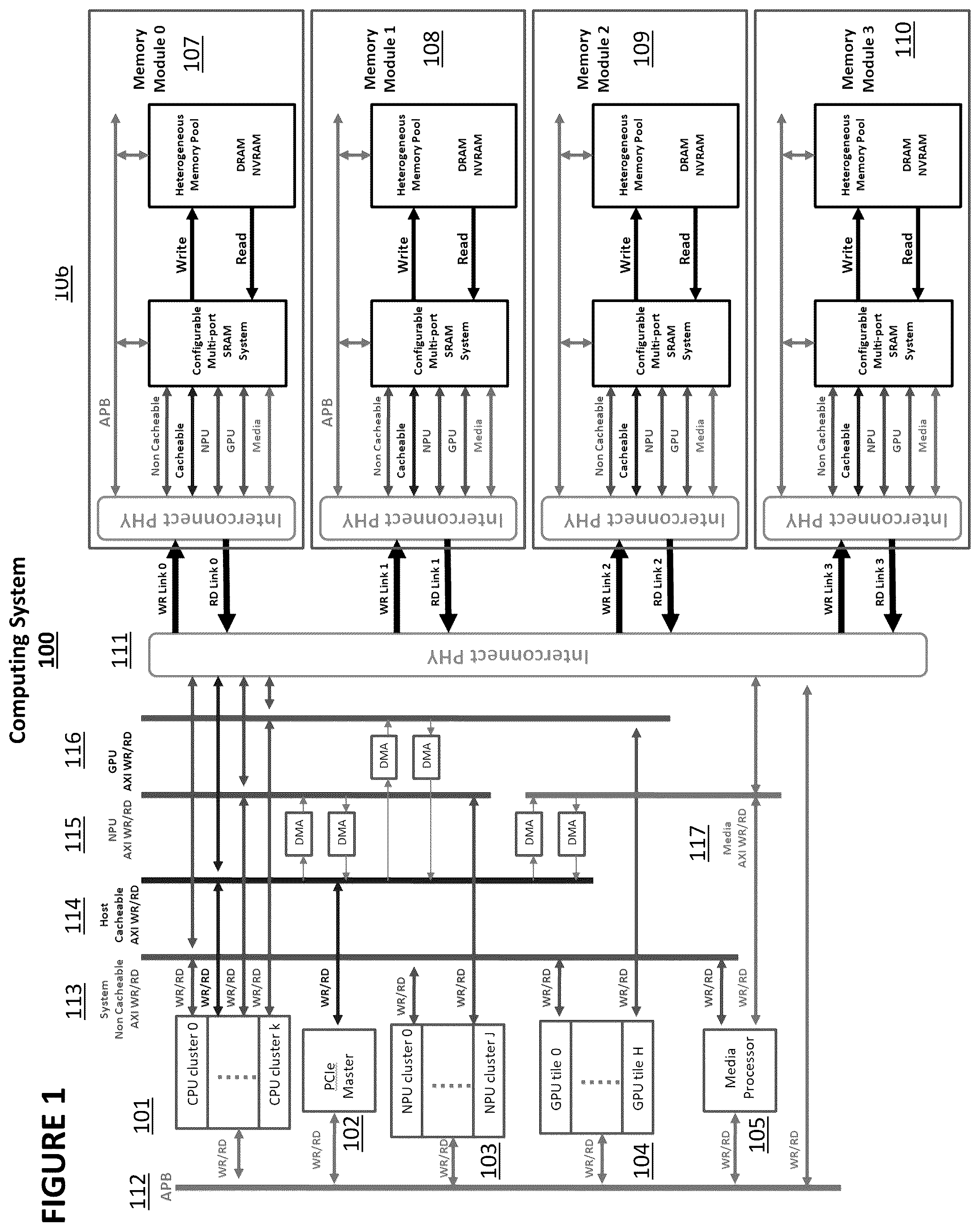 Patent US12579085 — Multi-bus replicator using RF serializer/deserializer for chip-to-chip interconnect — Figure 1