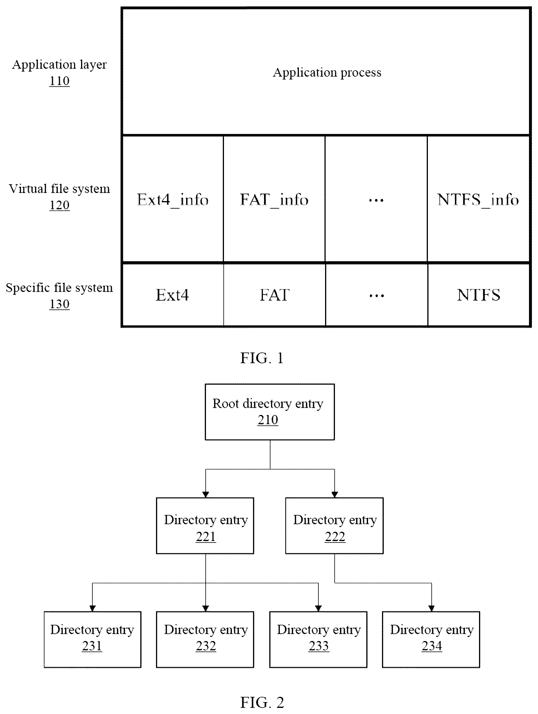Patent US12579099 Figure 1 – Control level tagging method and system