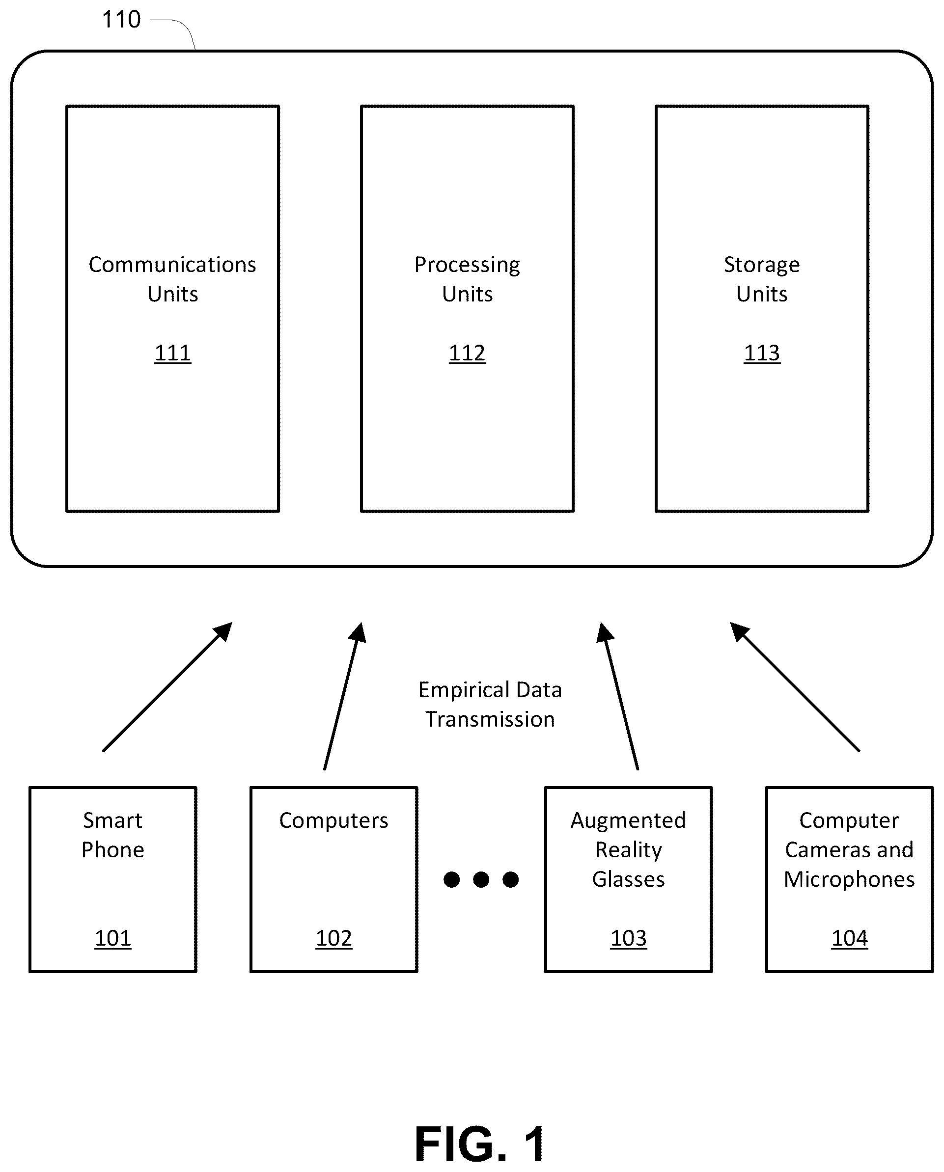 Patent US12579100 — Computer systems that put parents in control of their KID's online safety: the state of a KID (e.g., emotional state), induced by content from a social media platform, triggers PARENT-prescribed actions by the KID's computer system comprising at least one of blocking the content and informing at least one of the PARENT, the KID, and the social media platform of the induced state — Figure 1