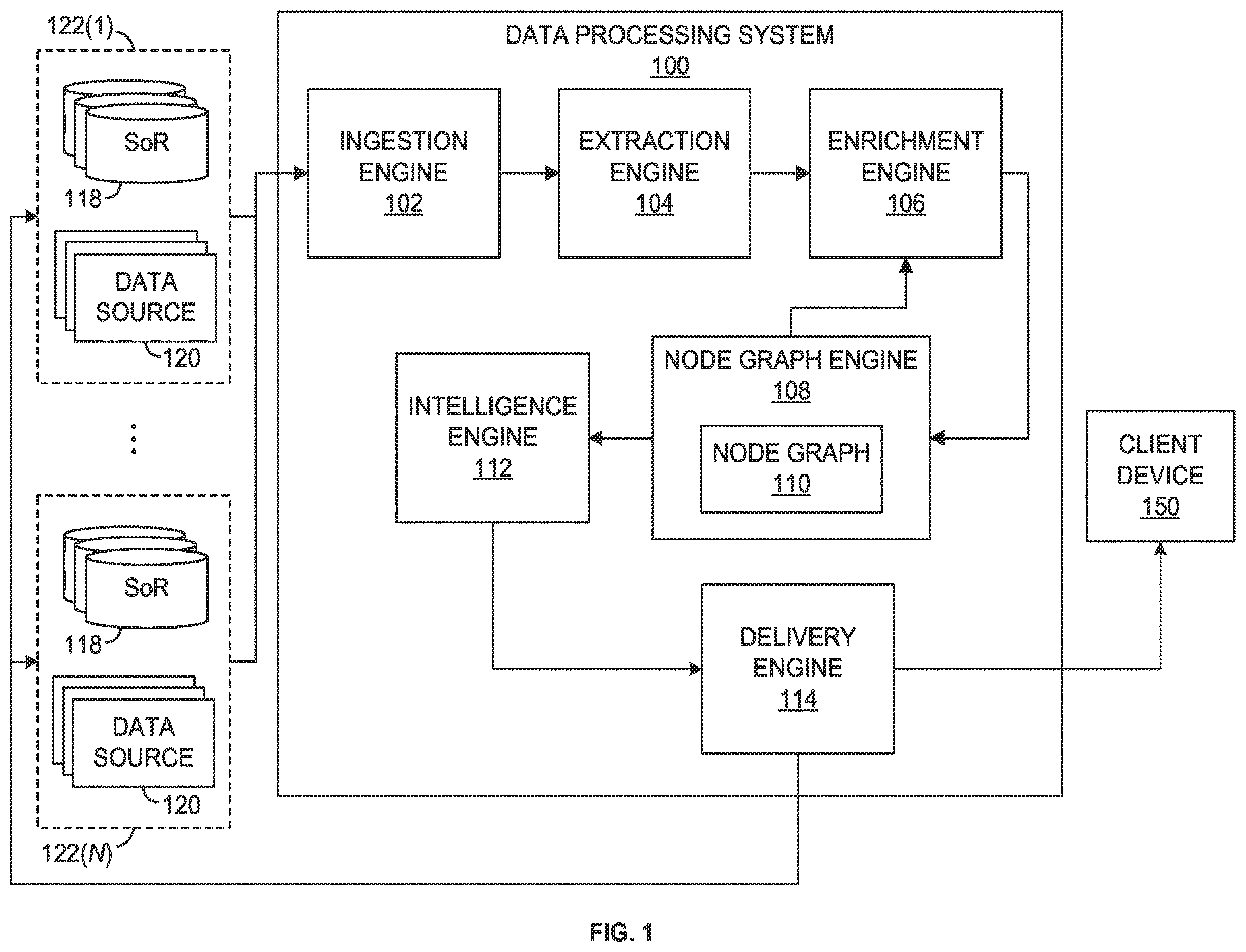 Patent US12579104 — Systems and methods for matching record objects to electronic activities using indexing — Figure 1