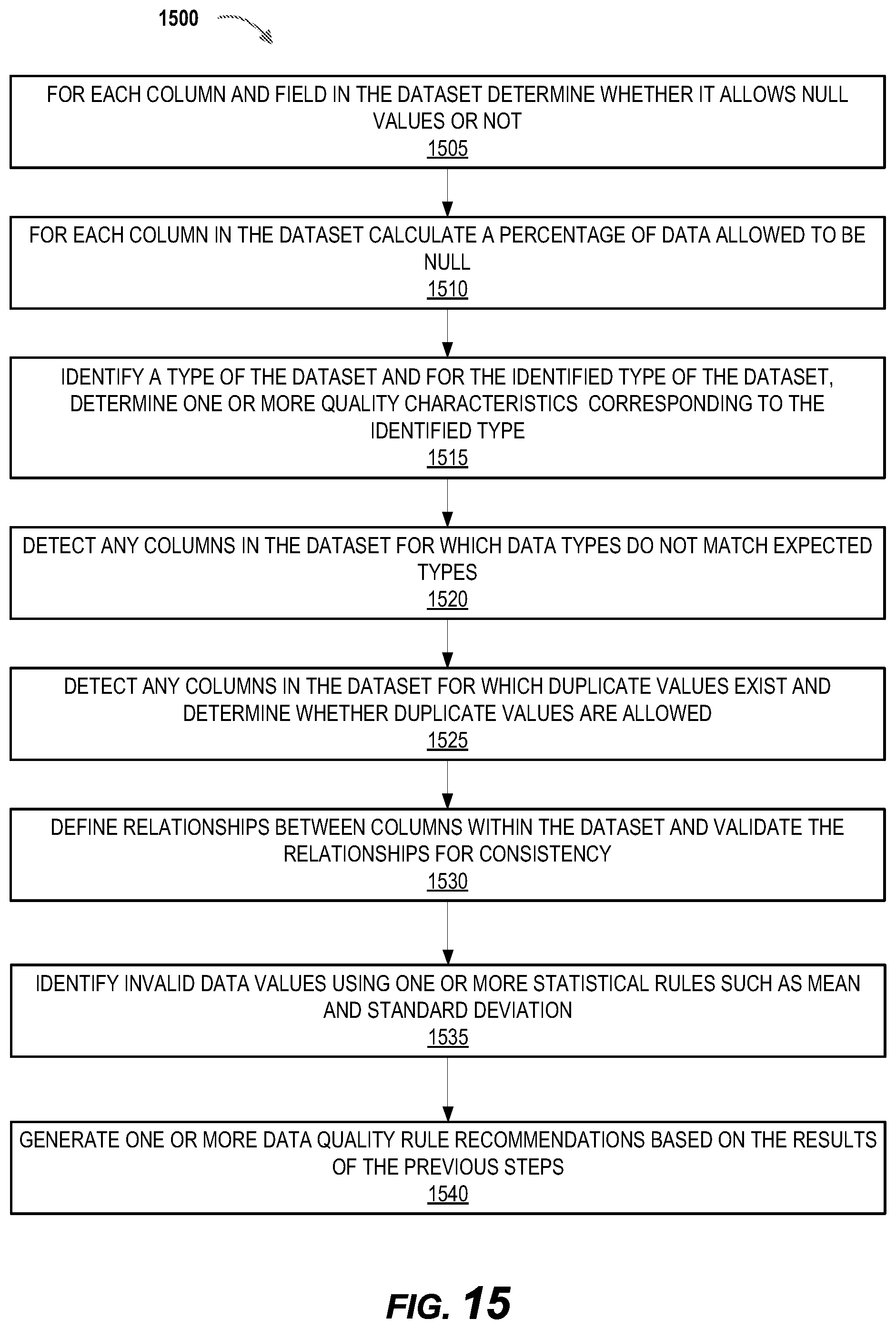 Patent US12579116 Figure 14 – Database and data structure management systems