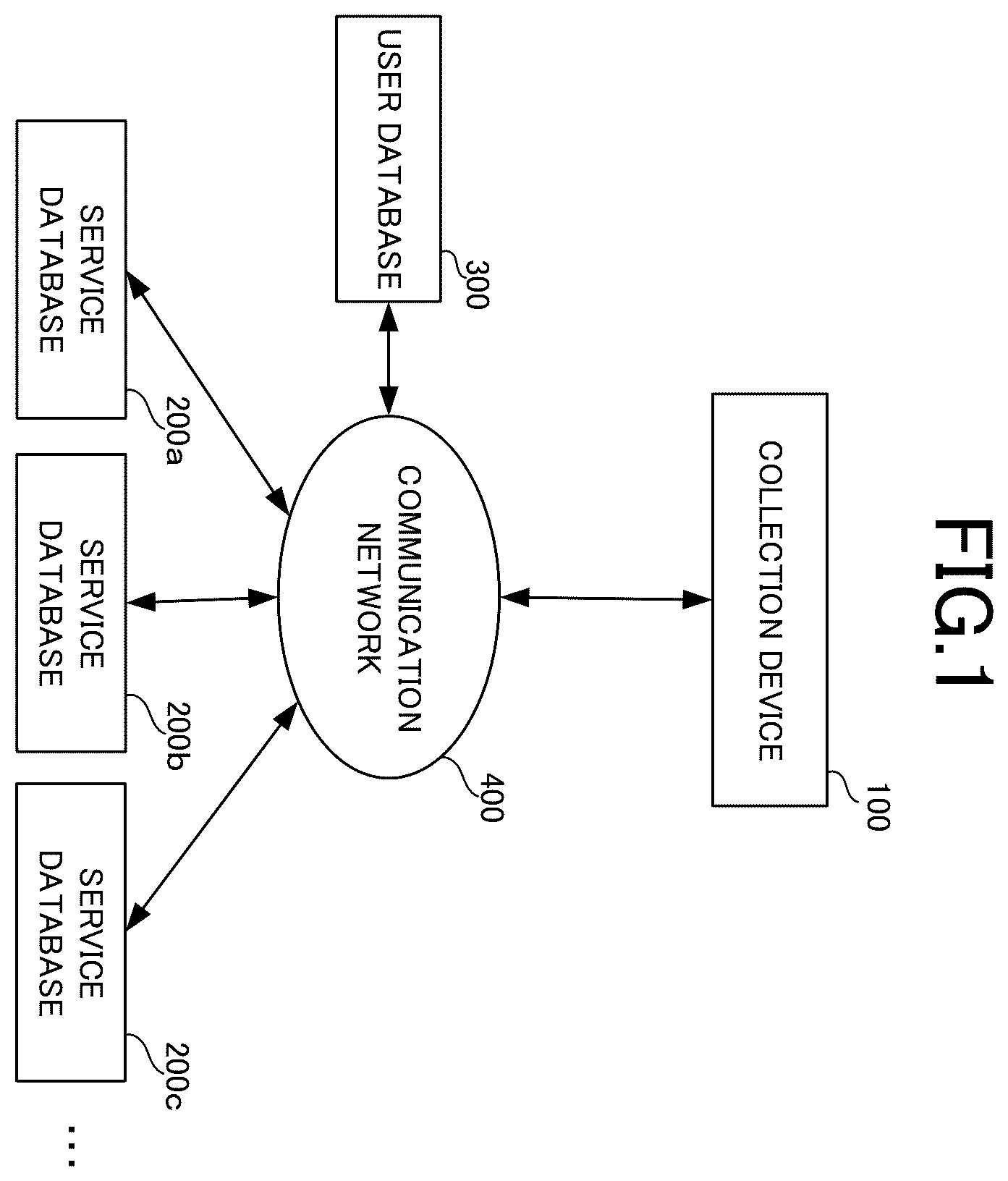 Patent US12579132 — Collection device, collection method, and recording medium — Figure 1