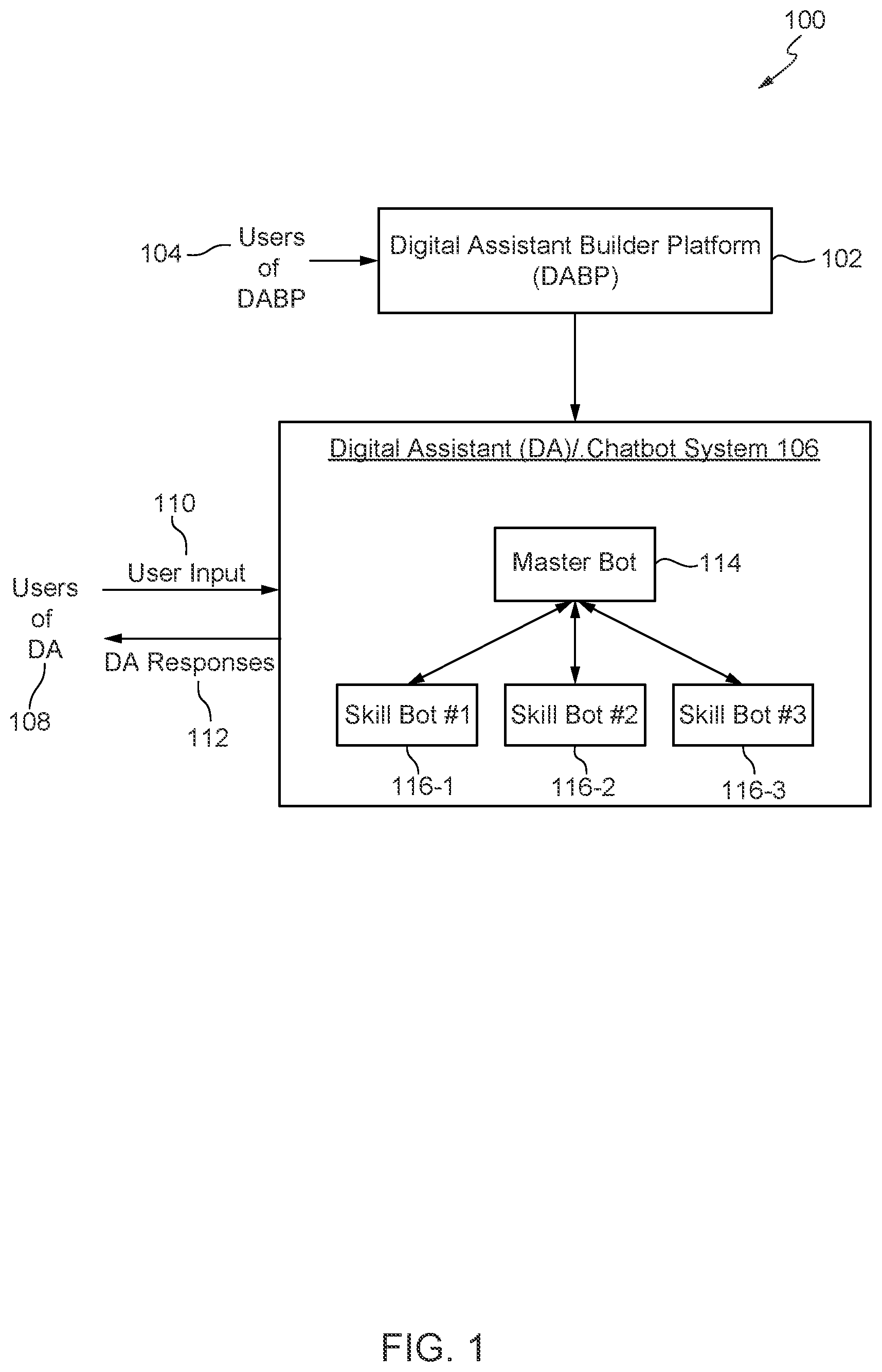 Patent US12579137 Figure 1 – Output interpretation for a meaning representation language system