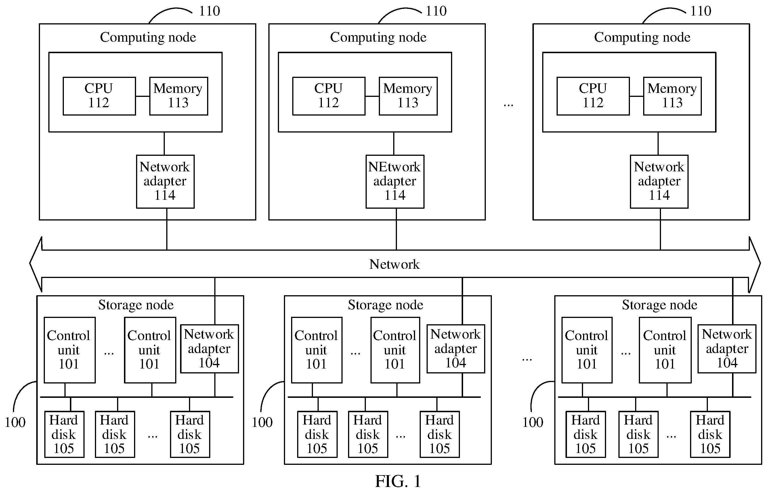 Patent US12579148 — Data access method, database system, and storage apparatus — Figure 1