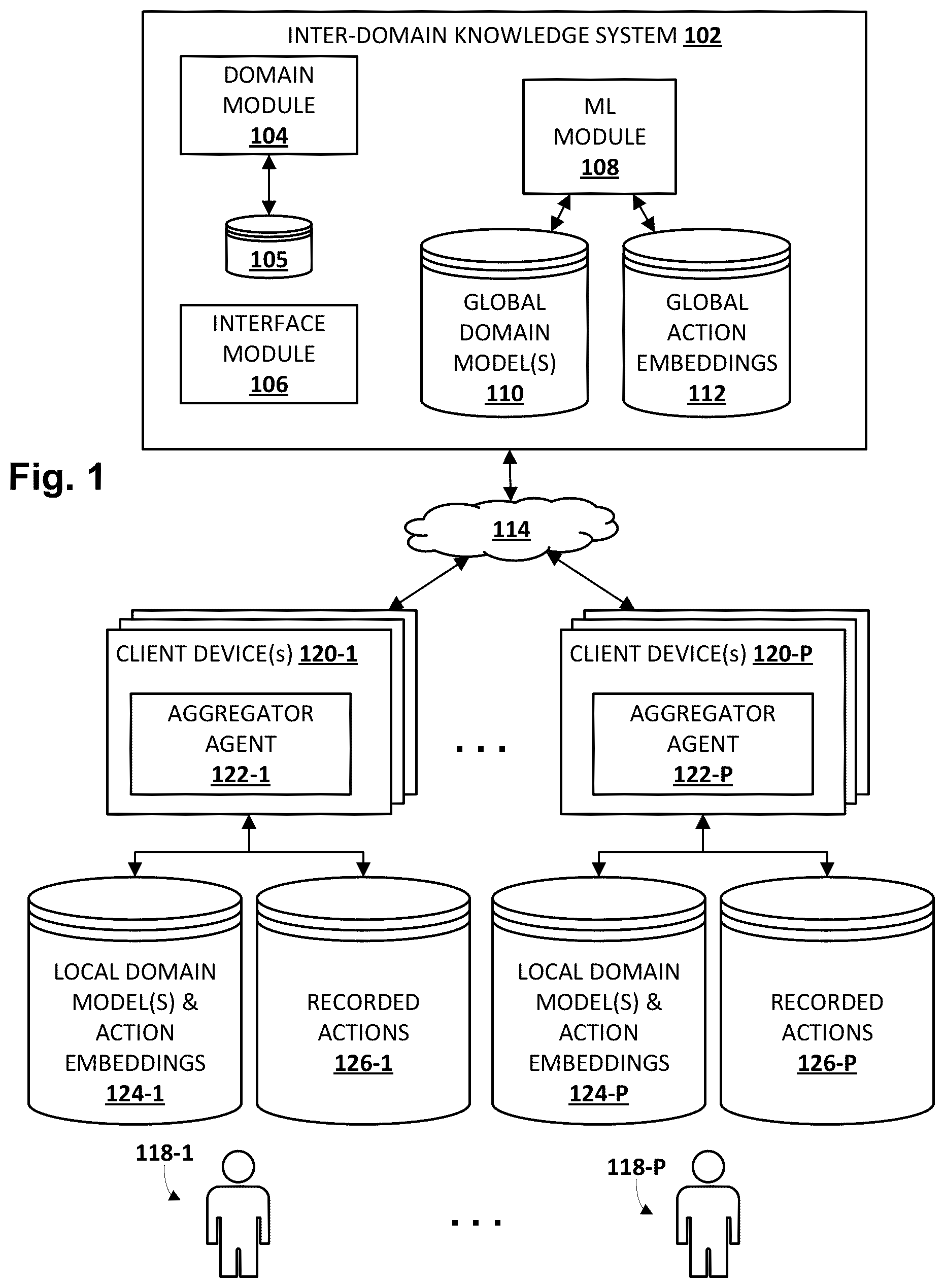 Patent US12579149 Figure 1 – Aggregating information from different data feed services