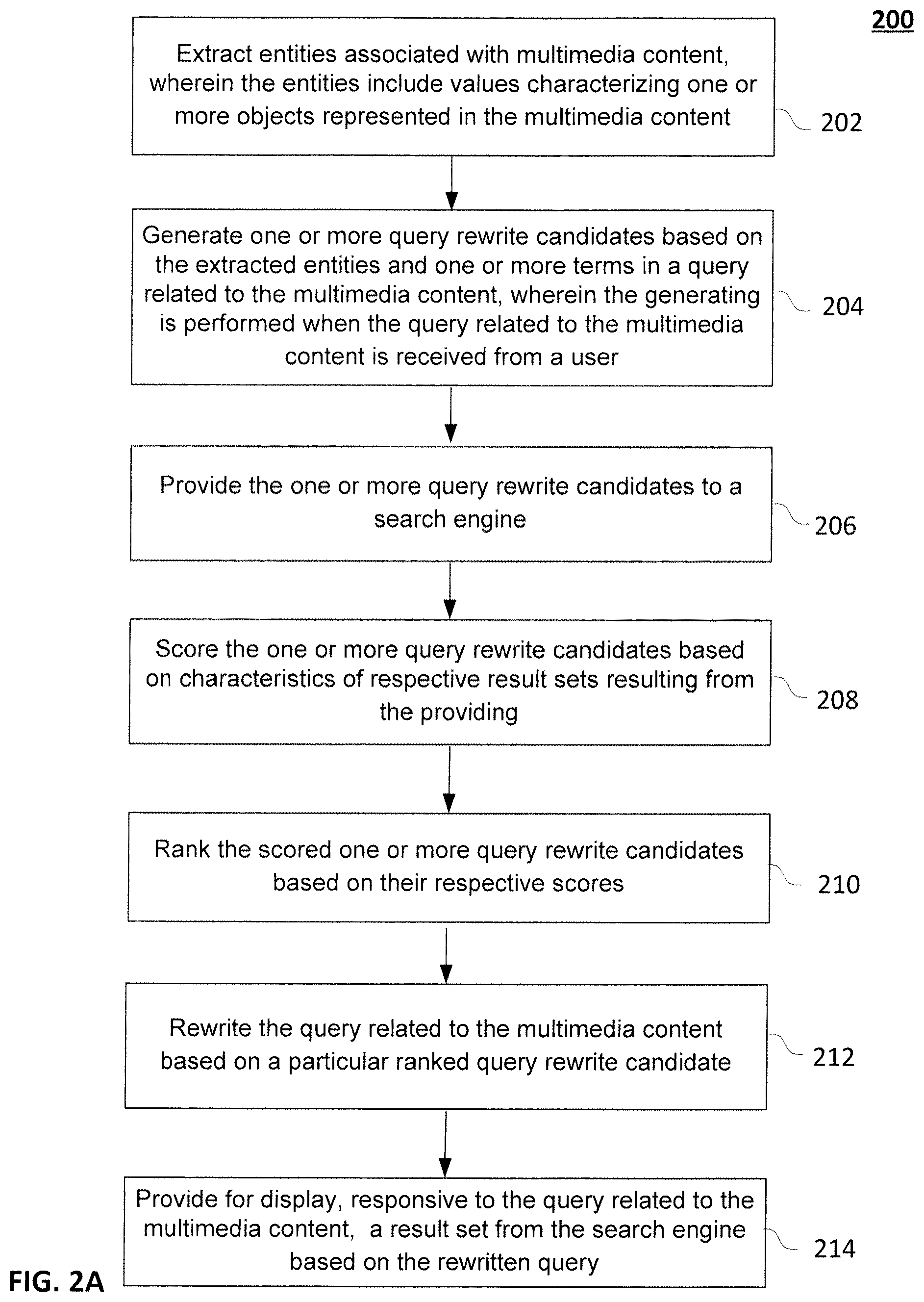 Patent US12579152 Figure 2 – Contextual search on multimedia content