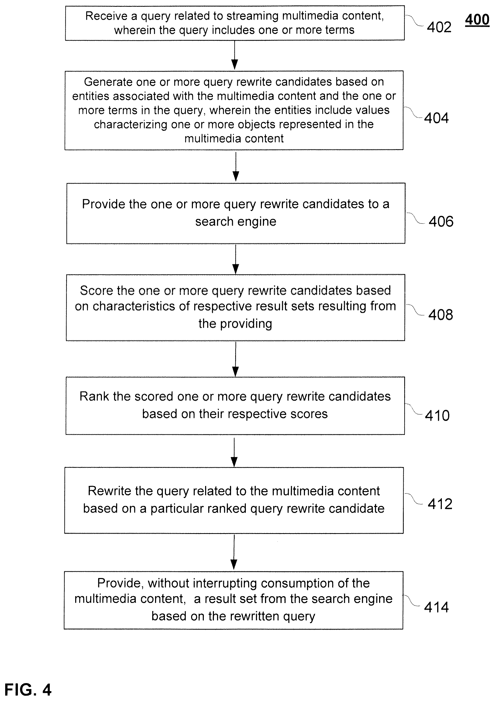Patent US12579152 Figure 5 – Contextual search on multimedia content