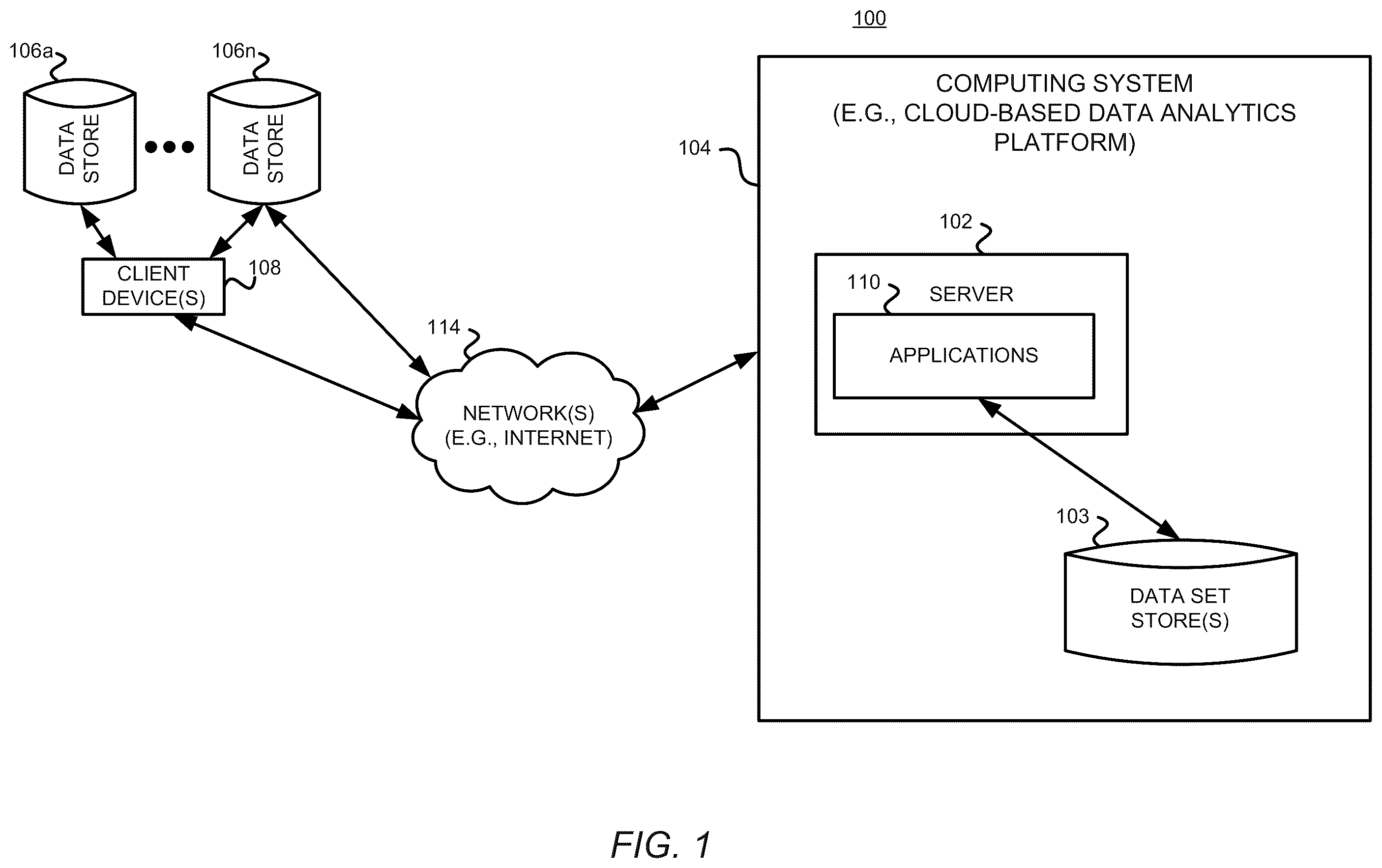 Patent US12579156 — Systems and methods for visualizing one or more datasets — Figure 1