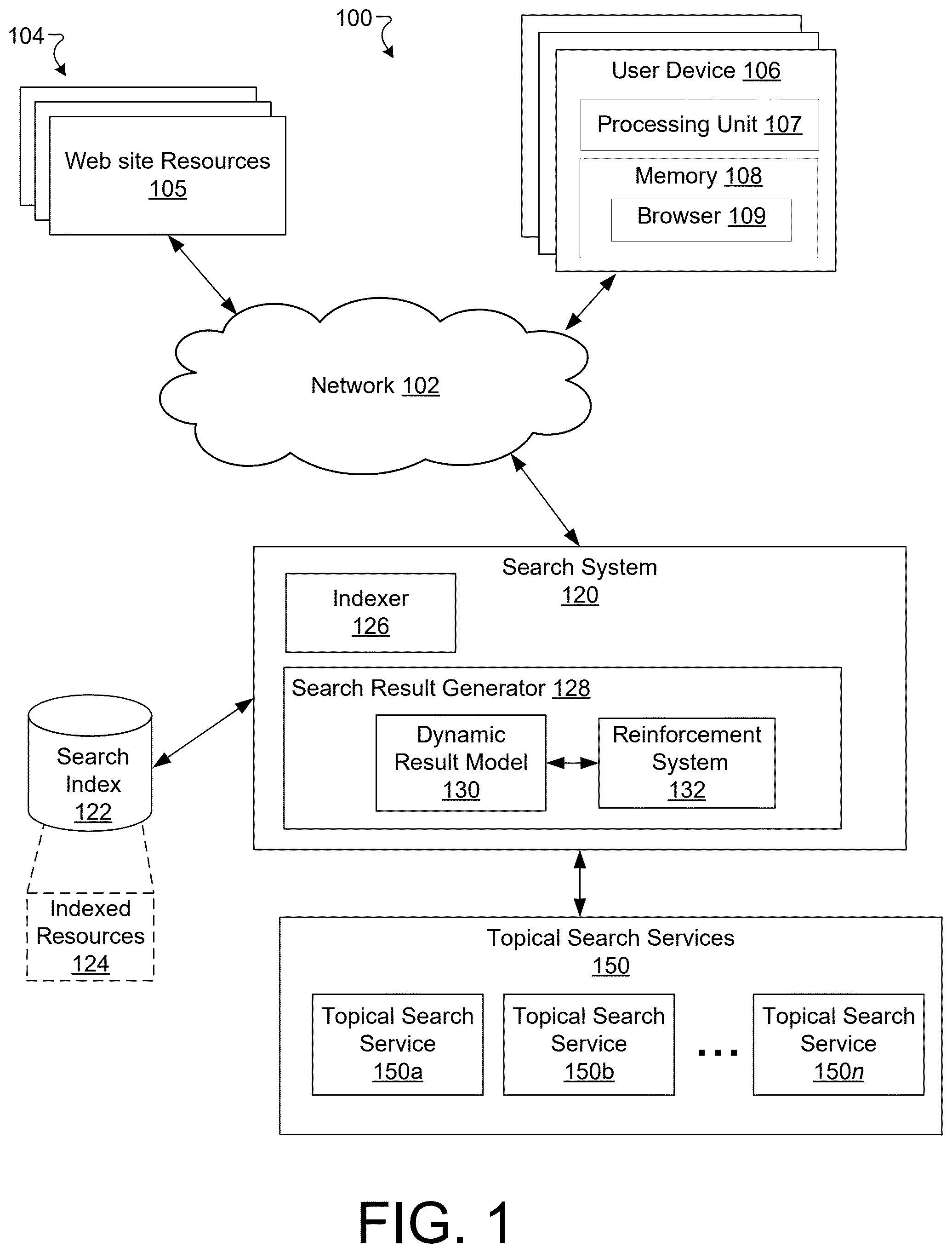 Patent US12579158 — Dynamic organization of search results — Figure 1