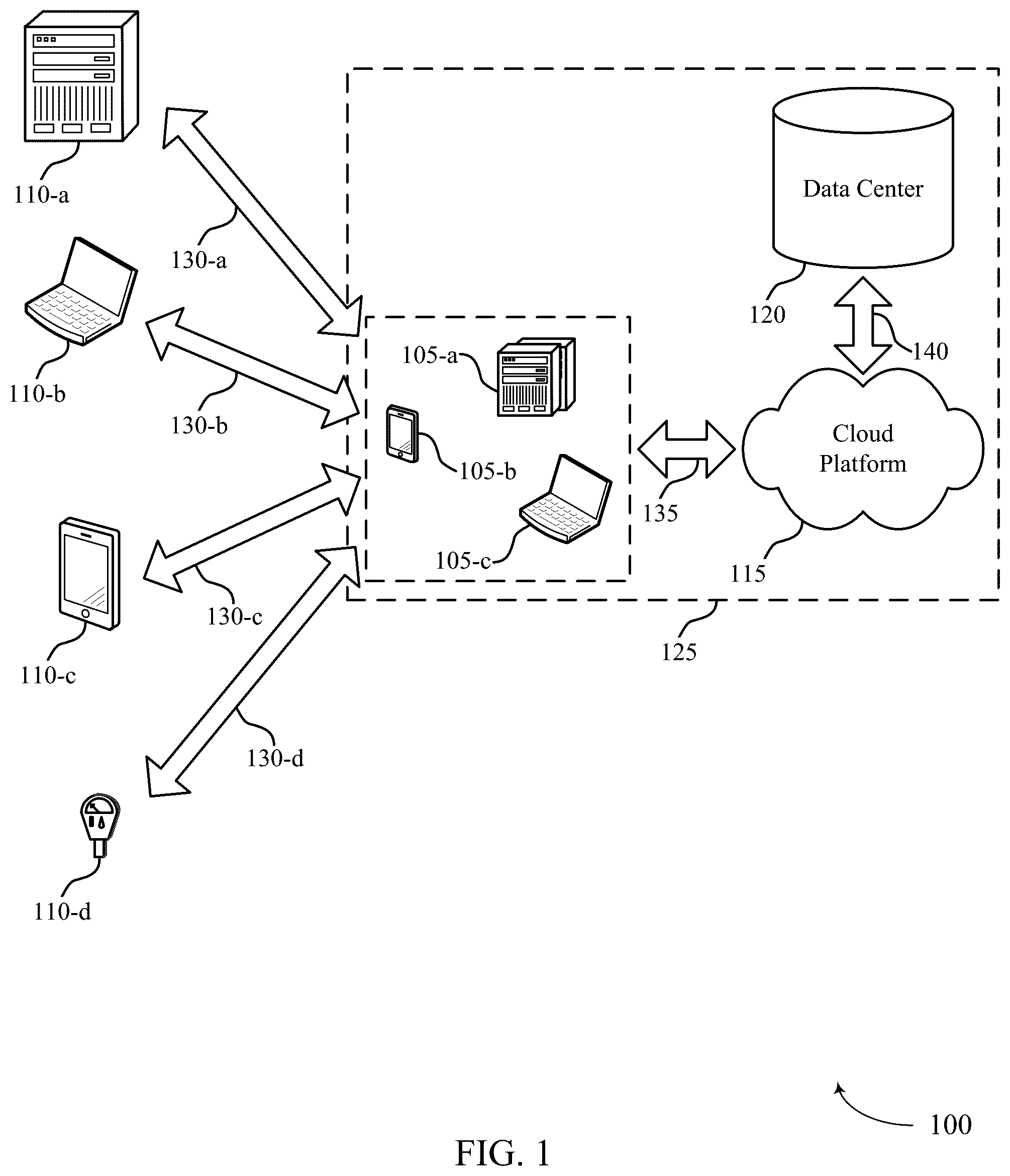 Patent US12579169 — User identifier match and merge process — Figure 1