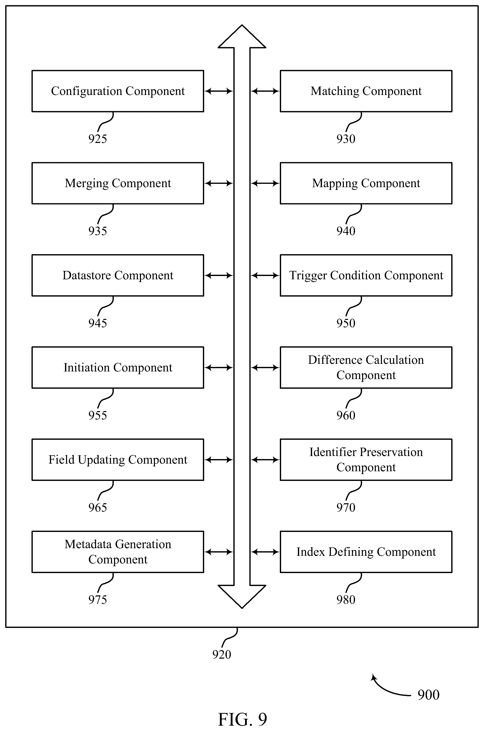 Patent US12579169 Figure 9 – User identifier match and merge process