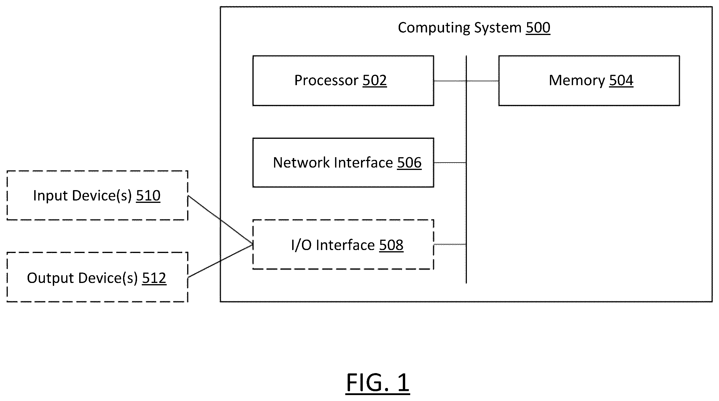 Patent US12579178 — Systems and methods for generating query responses — Figure 1