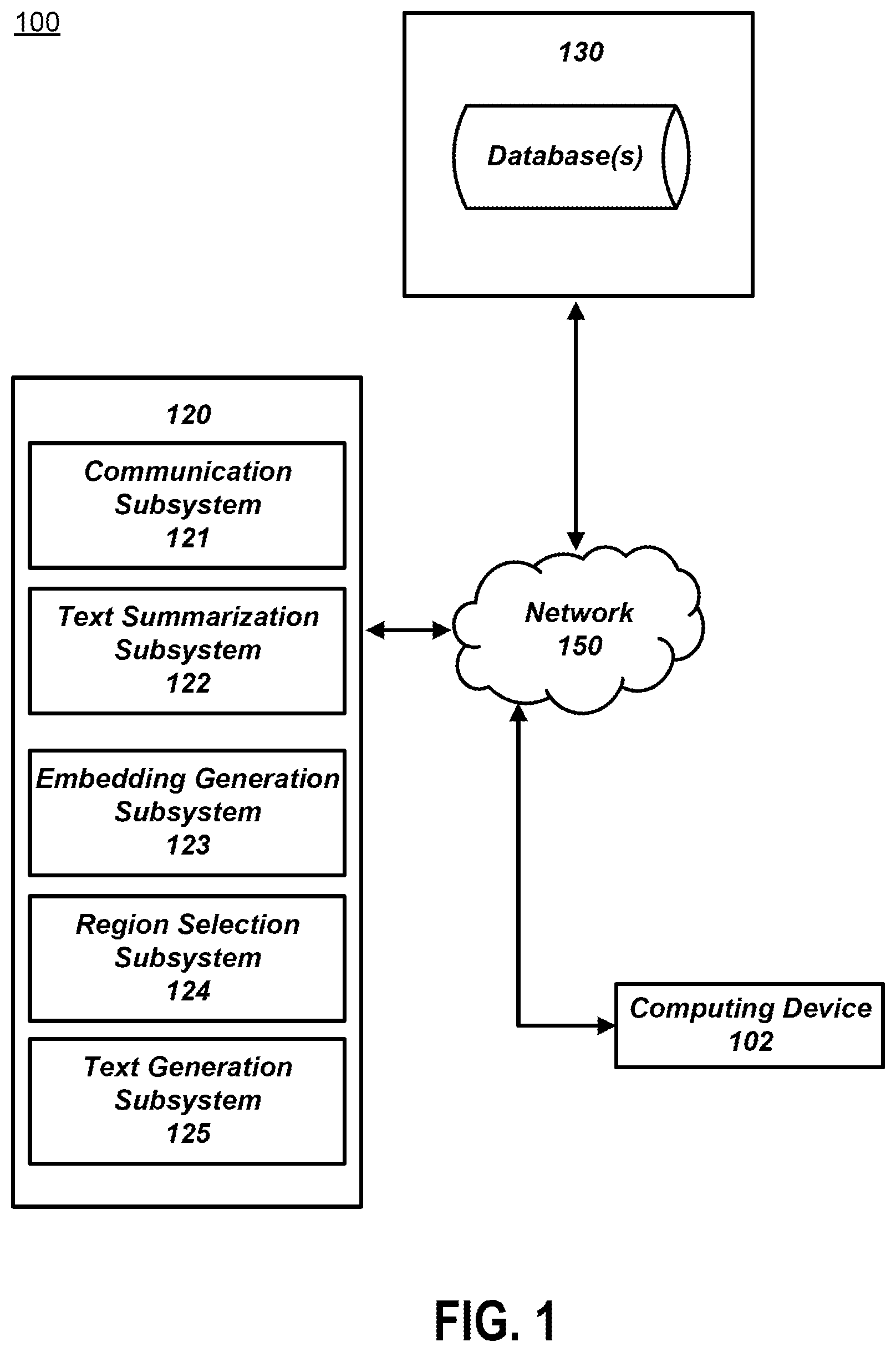Patent US12579182 — Structured document generation using different embedding space regions — Figure 1