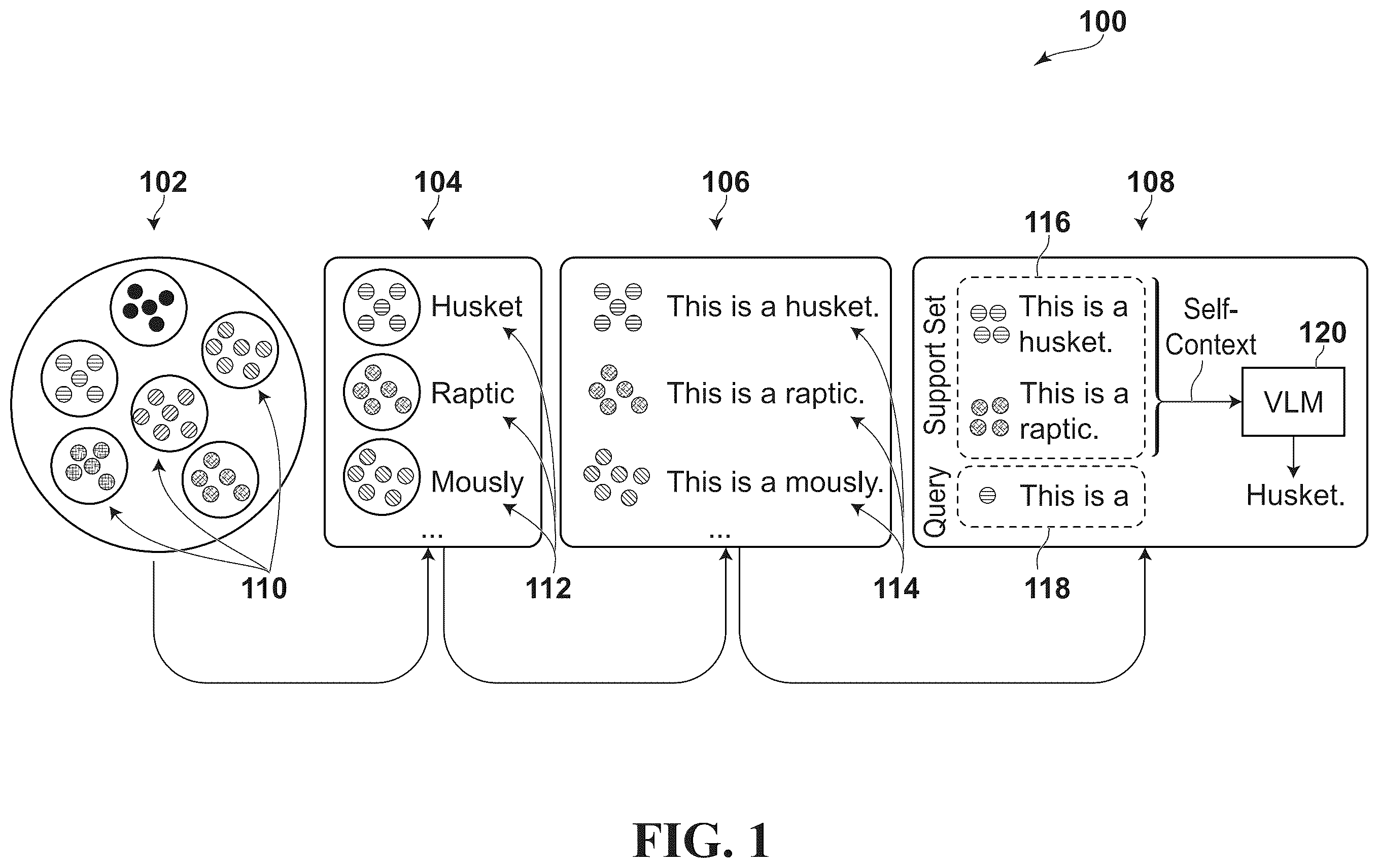 Patent US12579184 — Method and system for image categorization using a visual language model — Figure 1