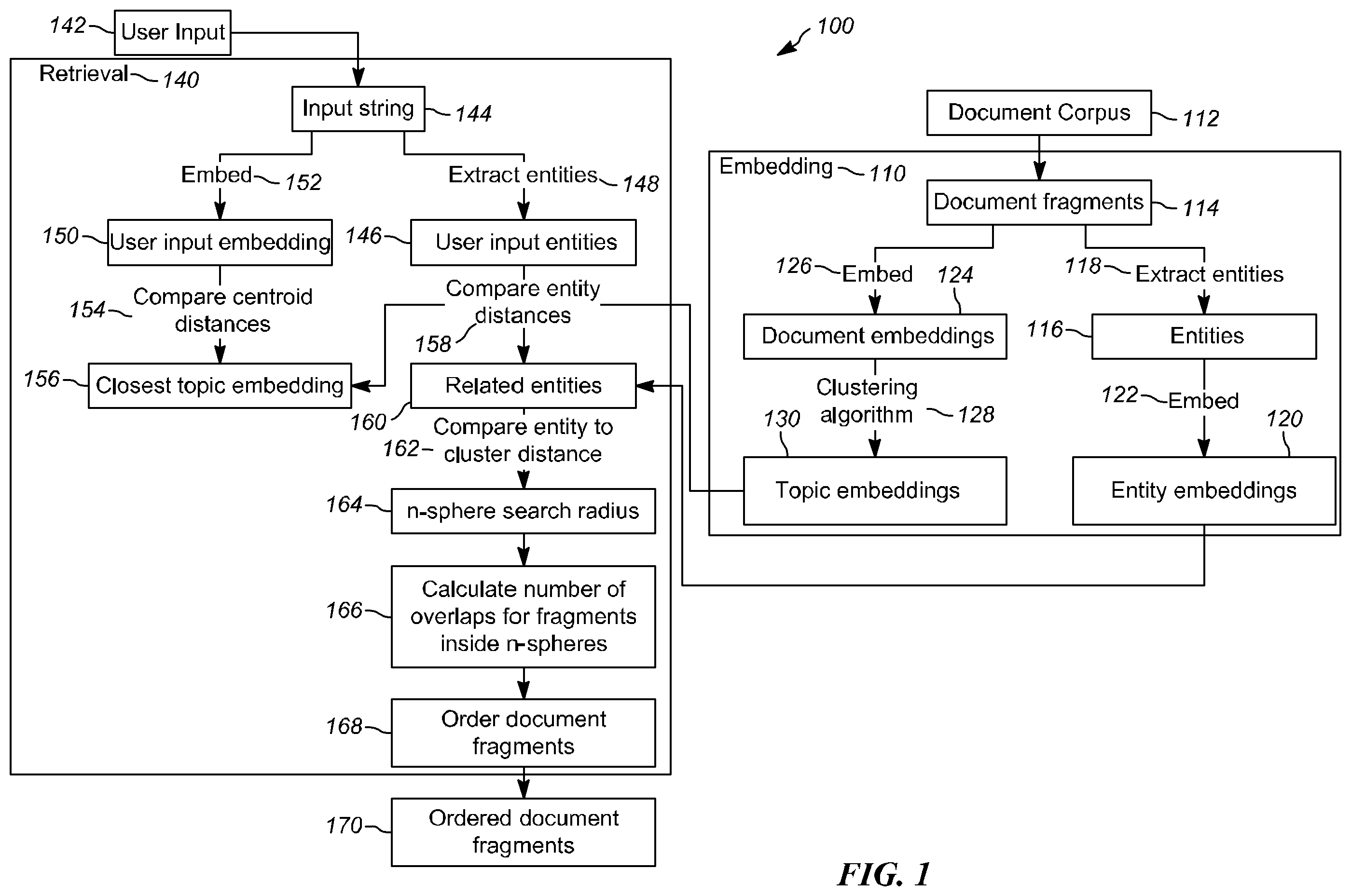 Patent US12579200 — Ambiguous-agnostic context disambiguation — Figure 1