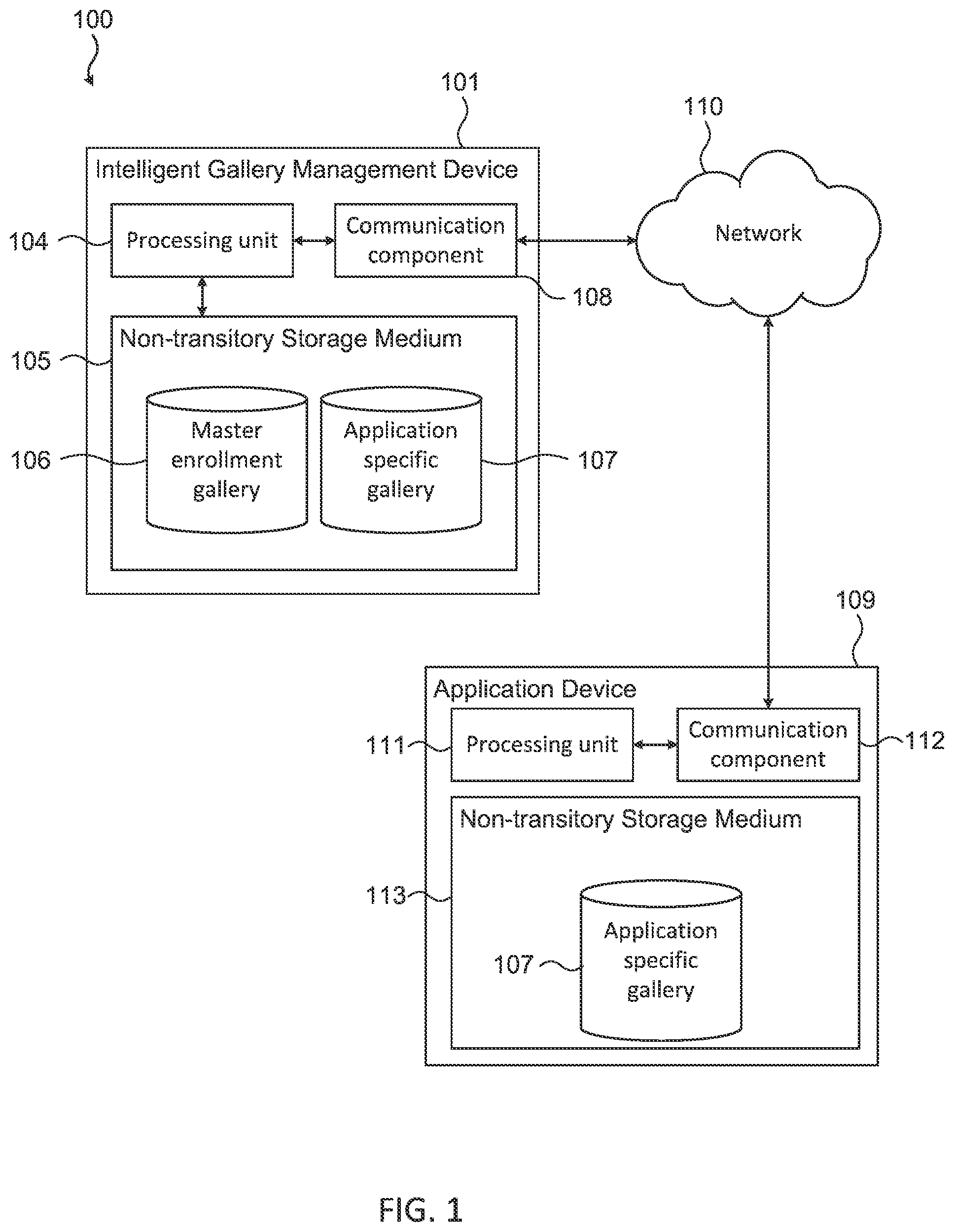 Patent US12579237 — Intelligent gallery management for biometrics — Figure 1