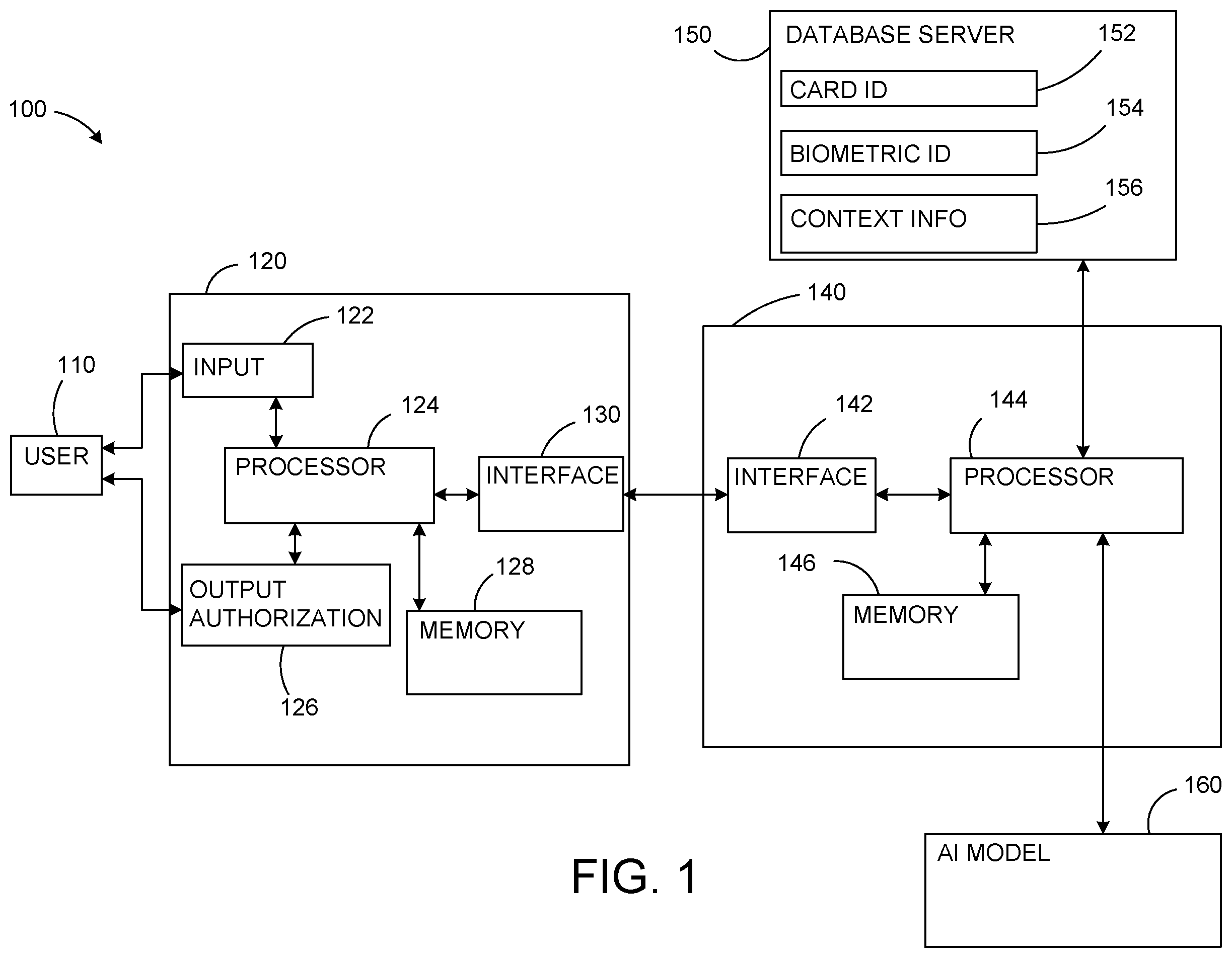 Patent US12579239 — Authentication for biometric checkout using RBA modeling — Figure 1