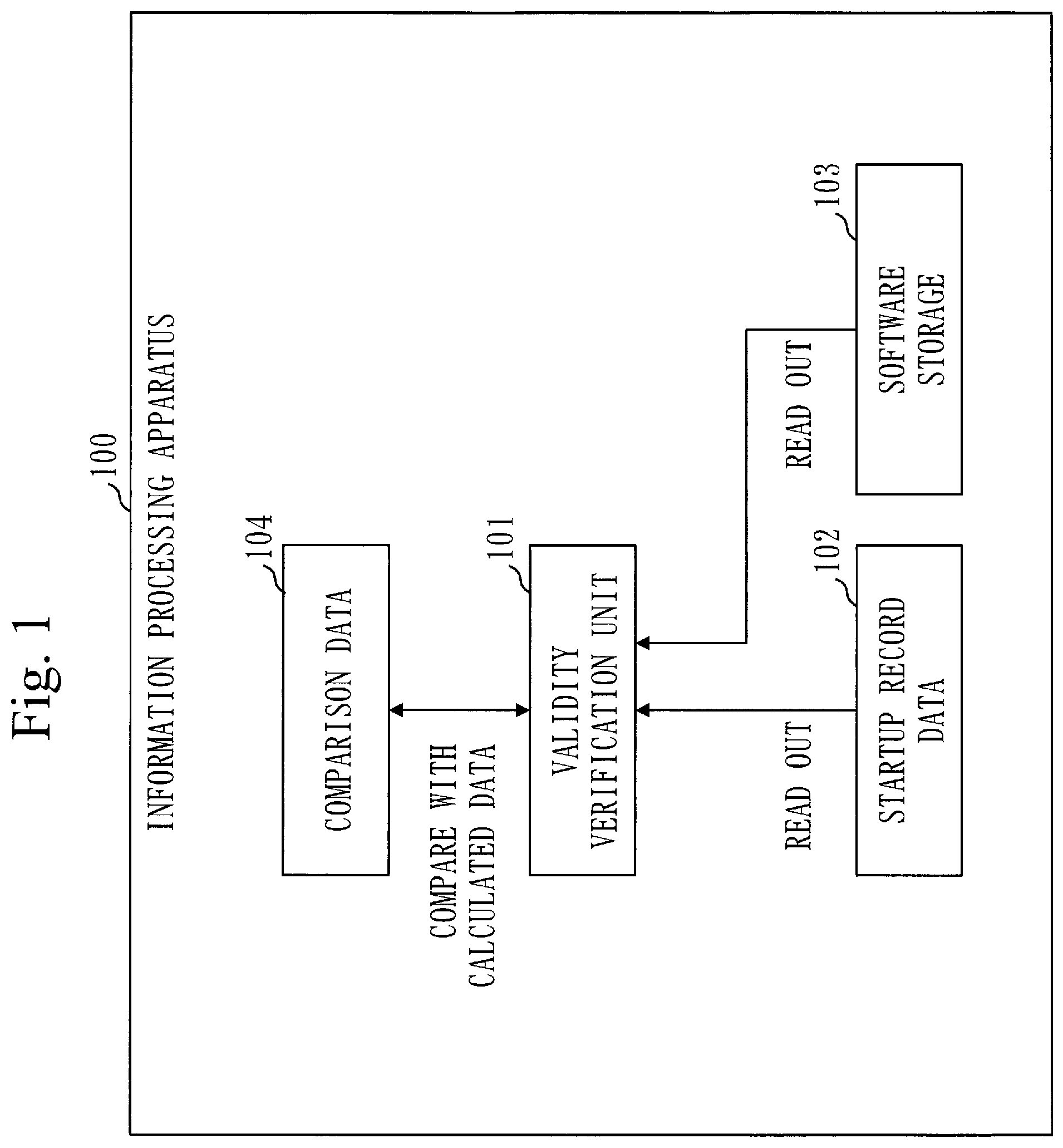 Patent US12579273 — Information processing apparatus, information processing method, and non-transitory computer readable medium for verifying software — Figure 1