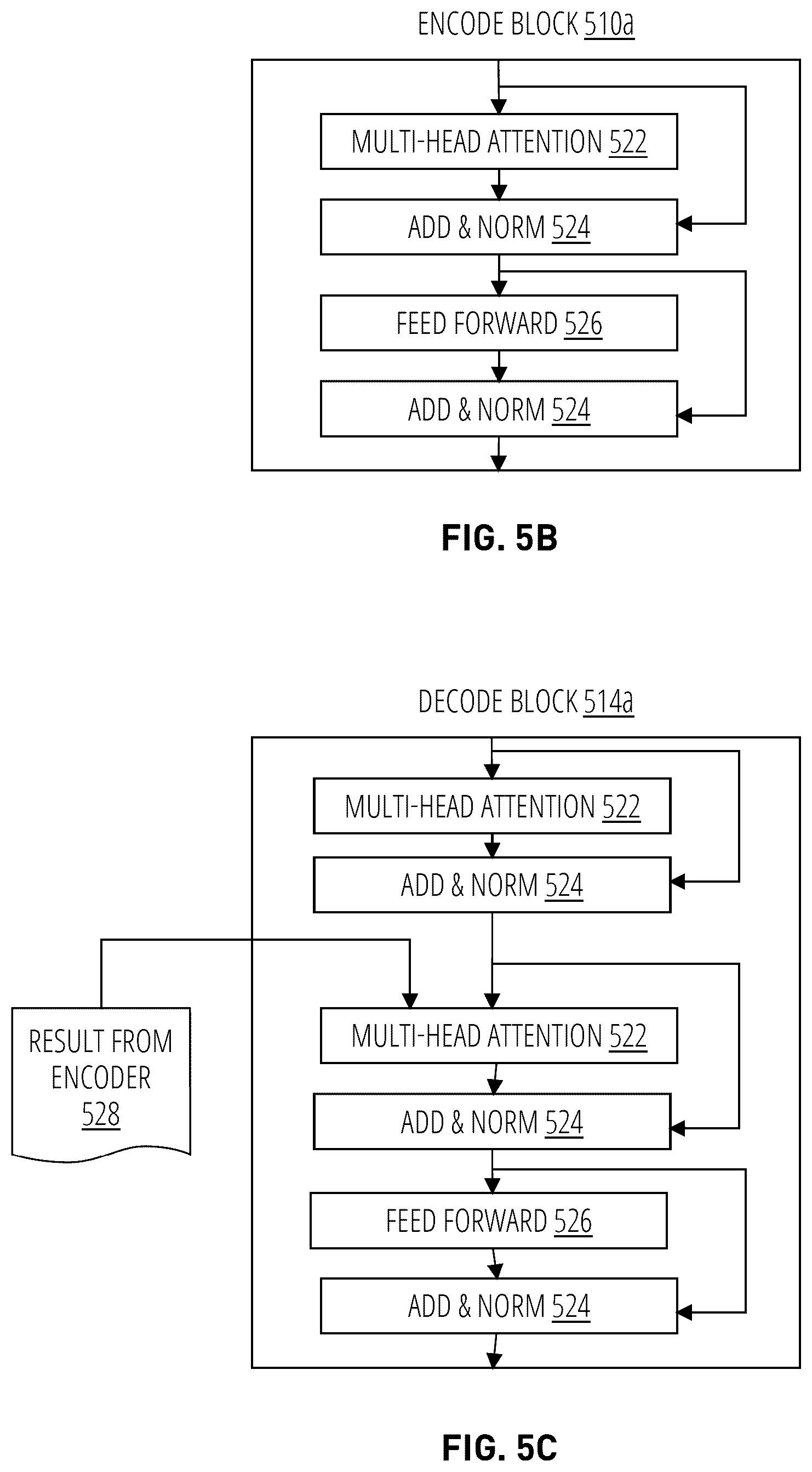 Patent US12579279 Figure 7 – System and method for summarization of complex cybersecurity behavioral ontological graph