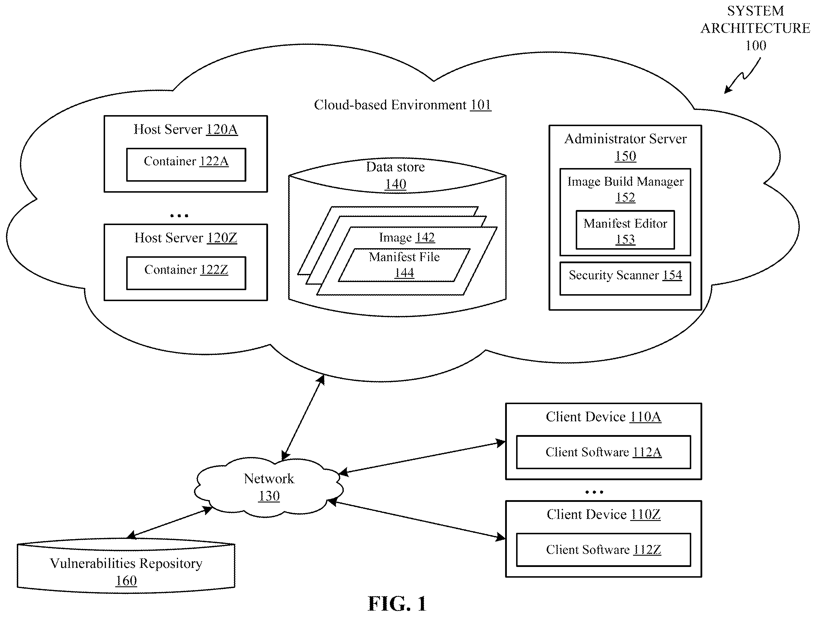Patent US12579280 — Systems and methods for vulnerability scanning of dependencies in containers — Figure 1