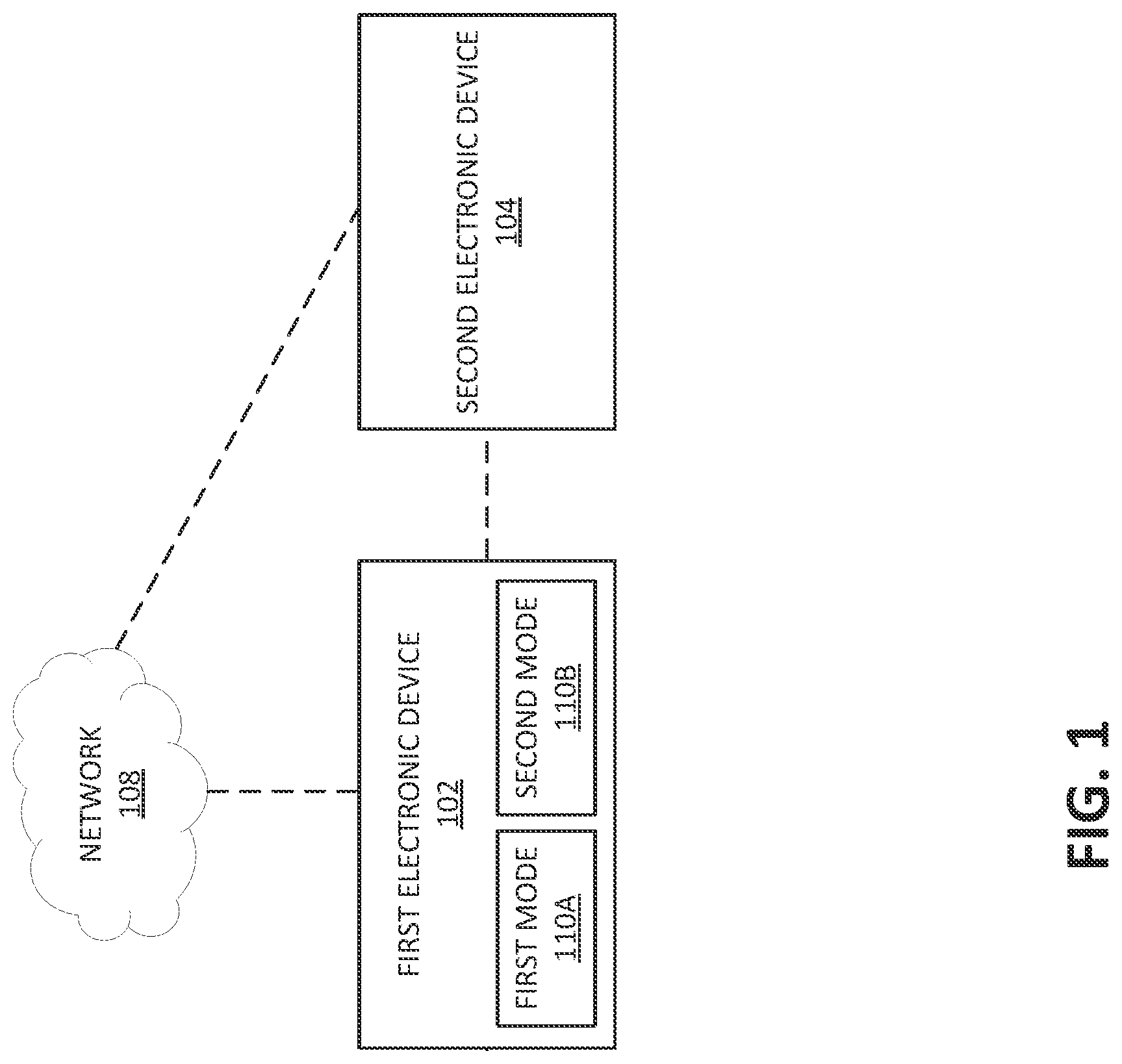 Patent US12579295 — Systems and methods for electronic device access — Figure 1
