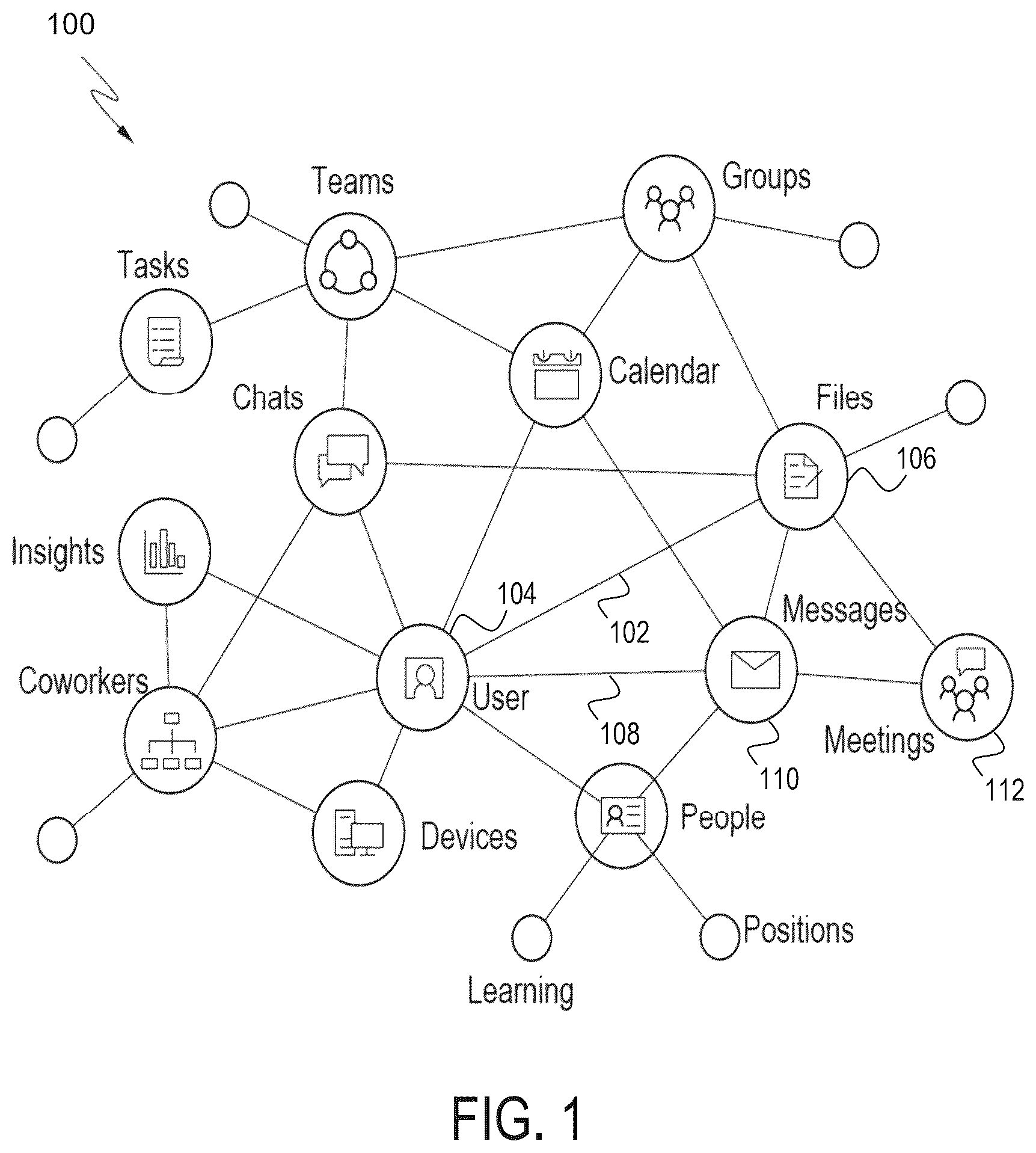 Patent US12579297 — Incorporating large language model prompts in graph query language — Figure 1