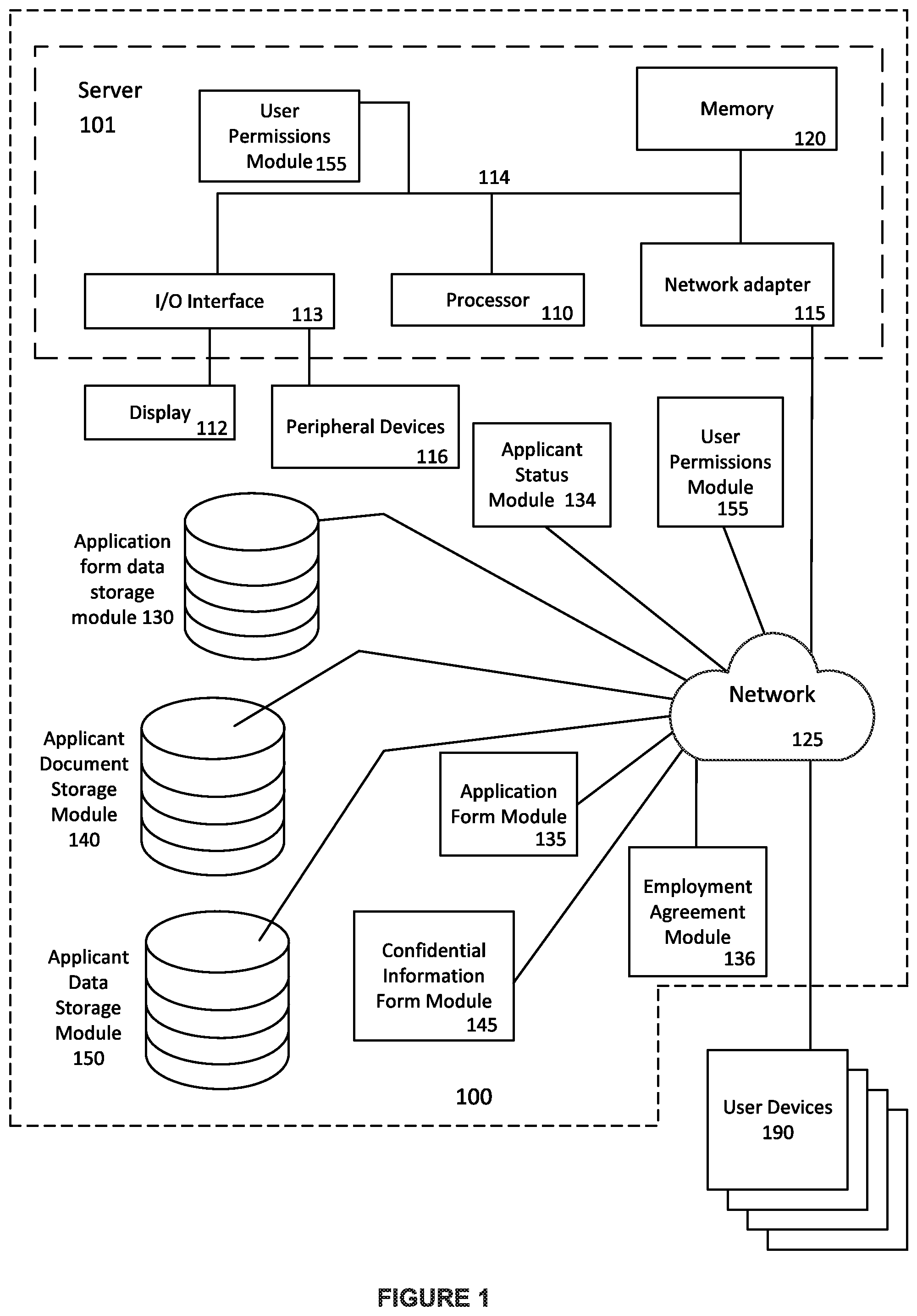 Patent US12579303 Figure 1 – System and method for management of confidential information