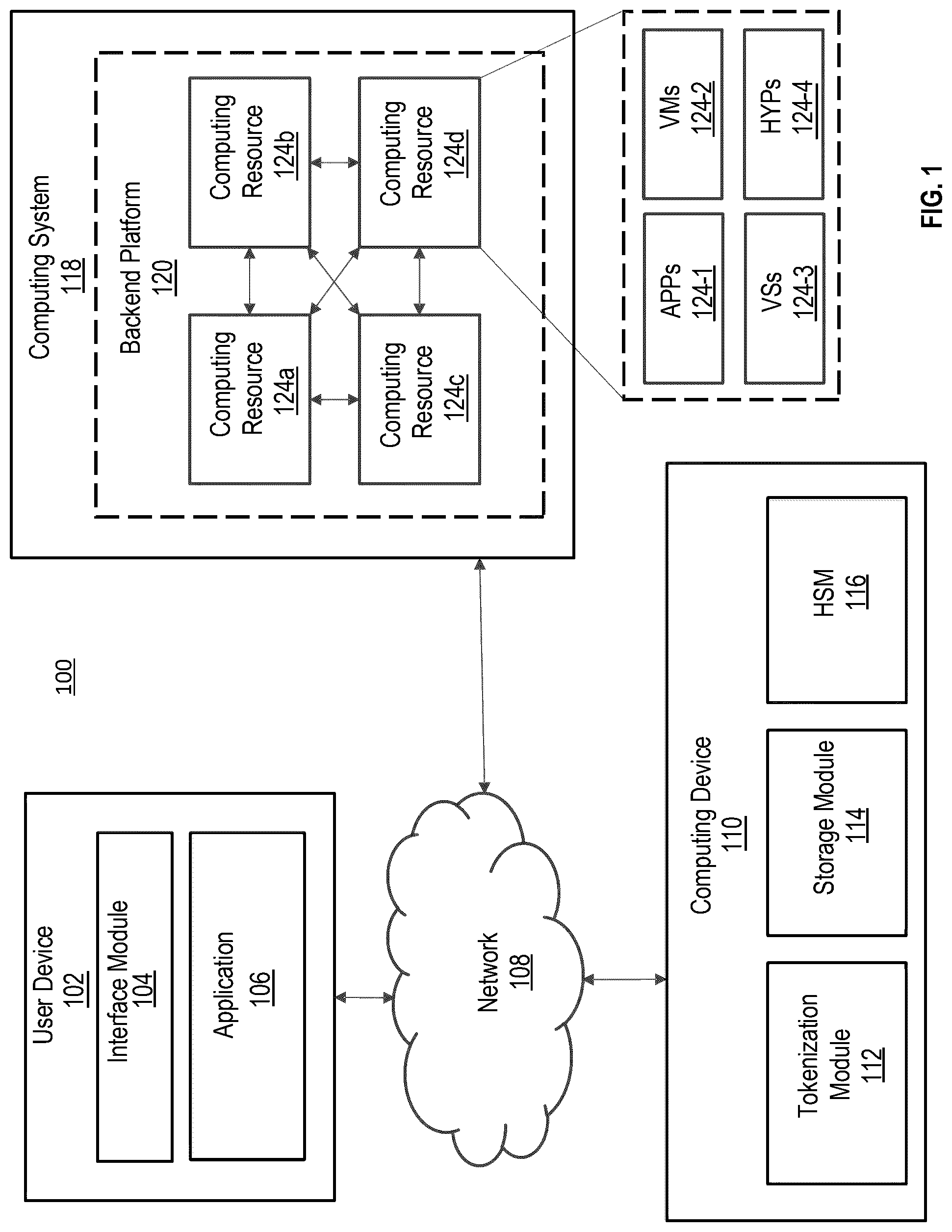 Patent US12579308 — Tokenization with format preservation — Figure 1