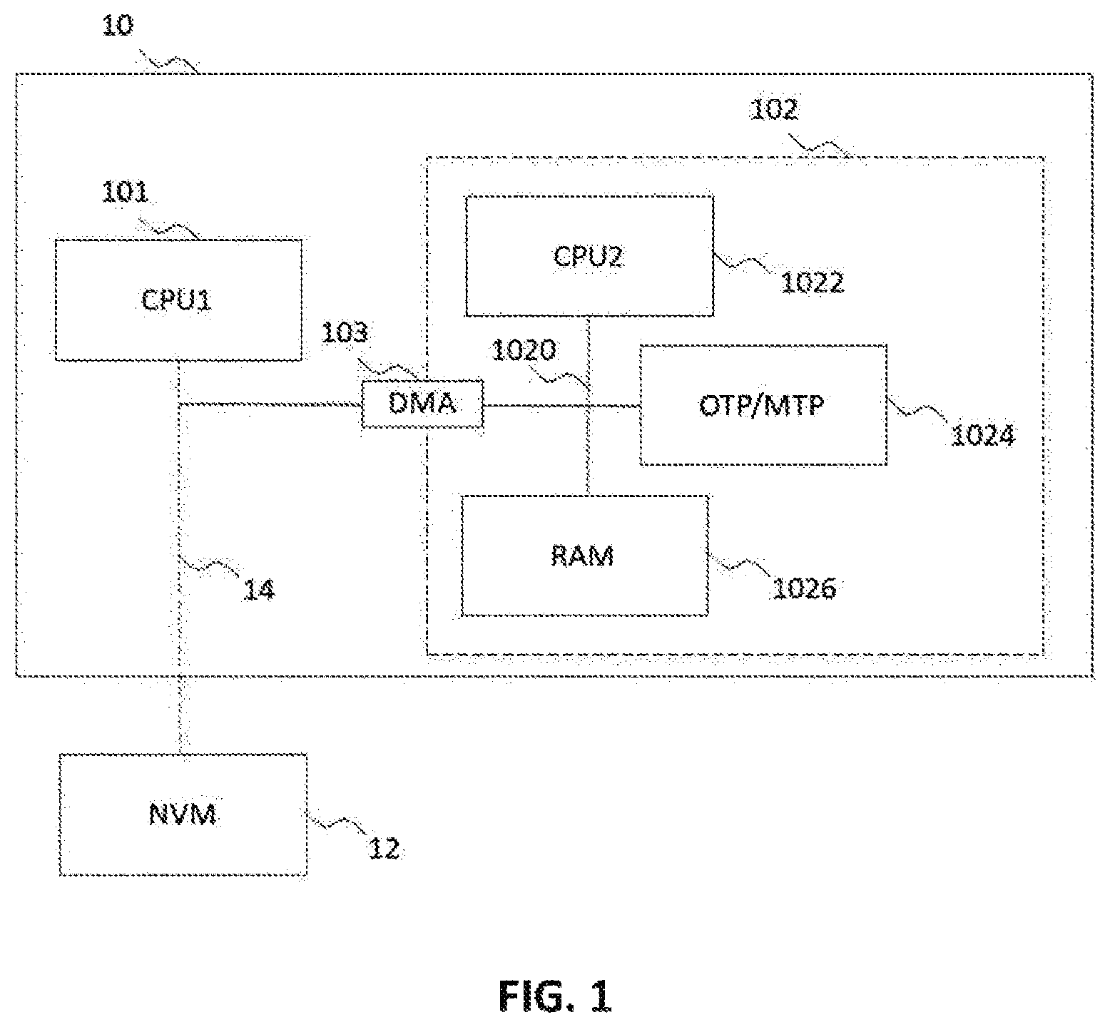 Patent US12579328 — System on a chip and method guaranteeing the freshness of the data stored in an external memory — Figure 1