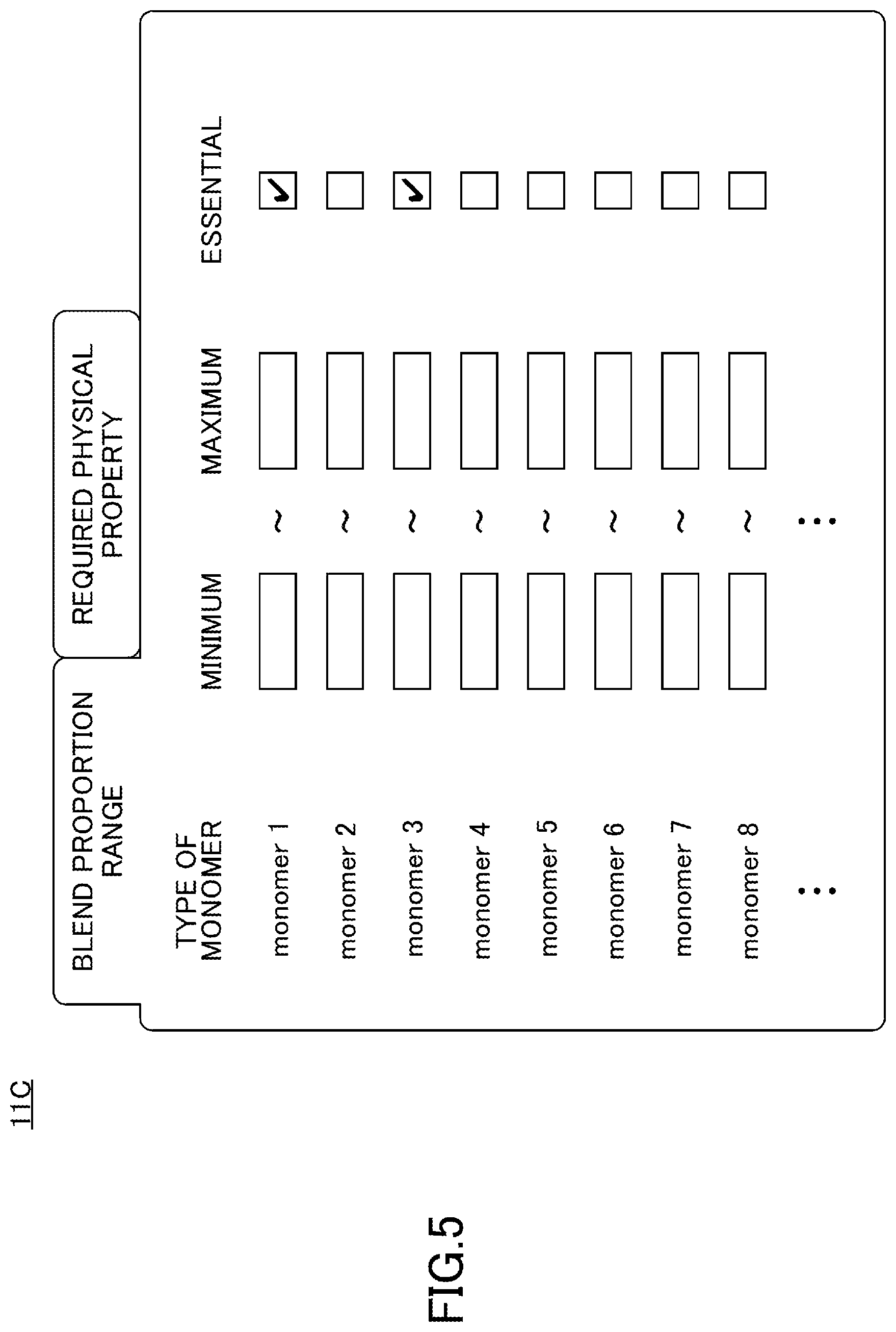 Patent US12579331 Figure 5 – Material design apparatus, material design method, and material design program