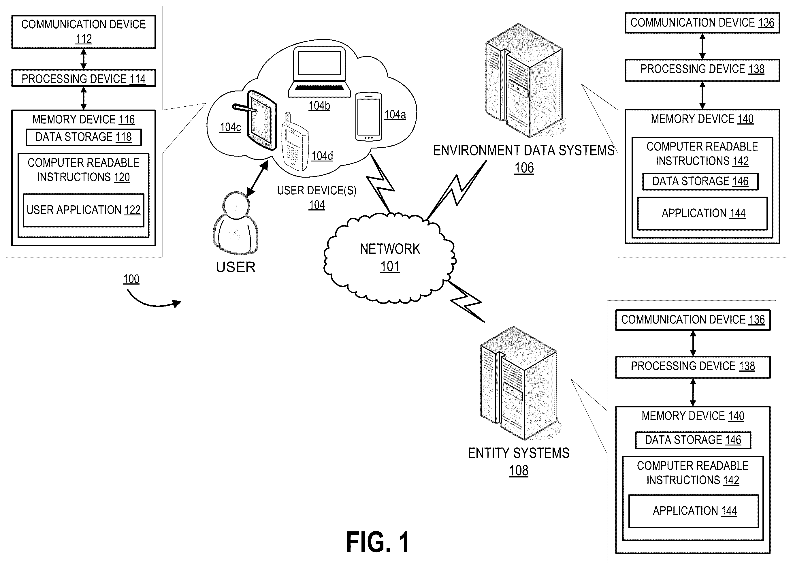 Patent US12579333 — System and method for electronic duplication and simulation of environments via a hardware device network — Figure 1