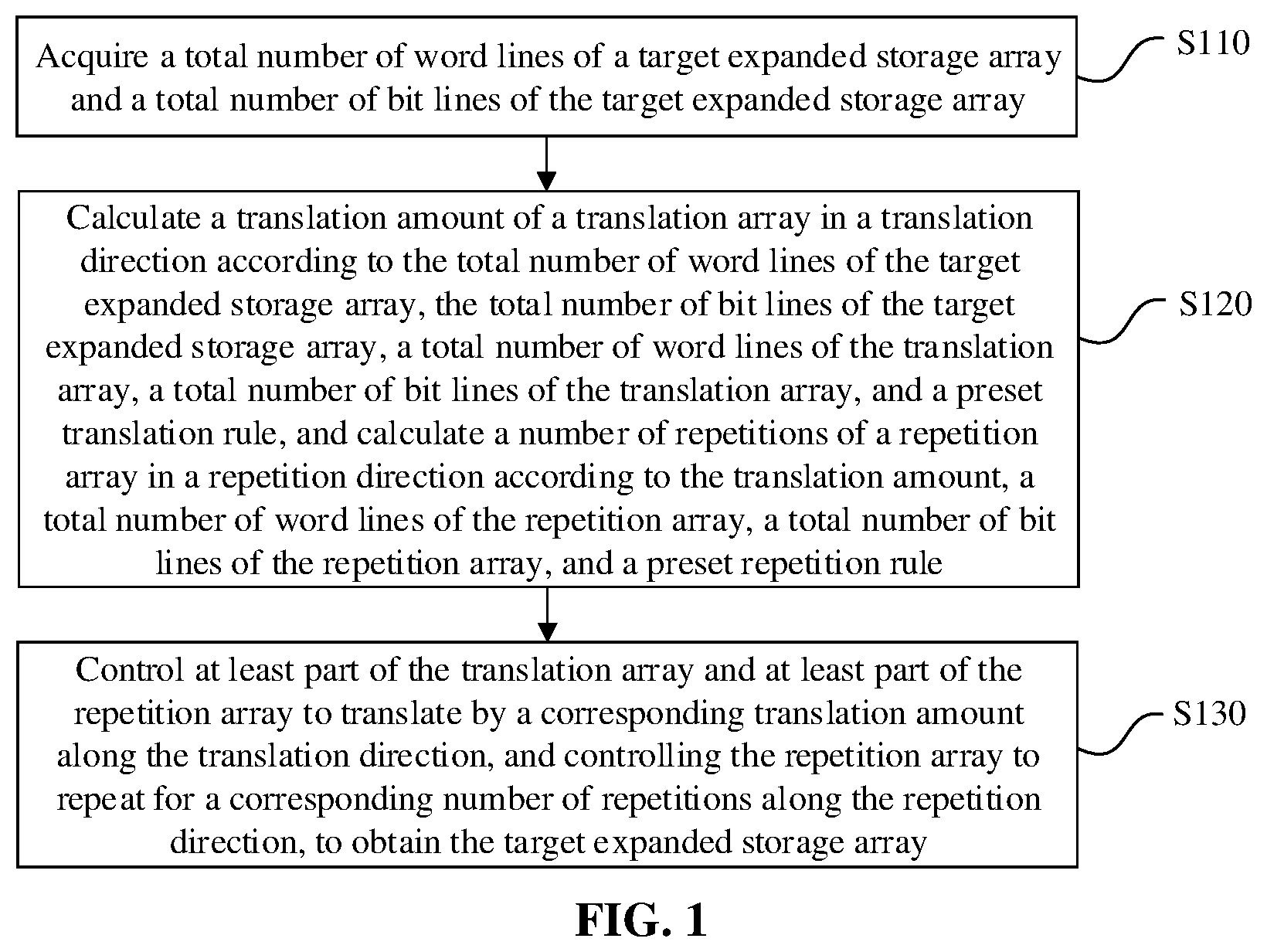 Patent US12579349 Figure 1 – Method and apparatus for automatic expansion of storage array, device and medium