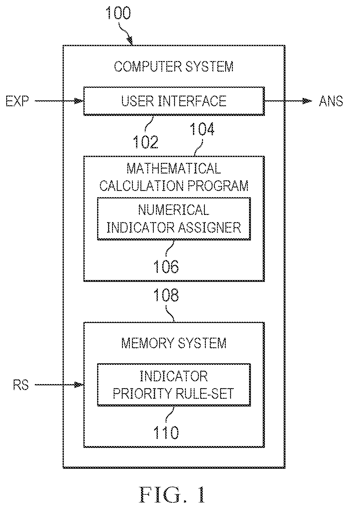 Patent US12579356 — Mathematical calculations with numerical indicators — Figure 1