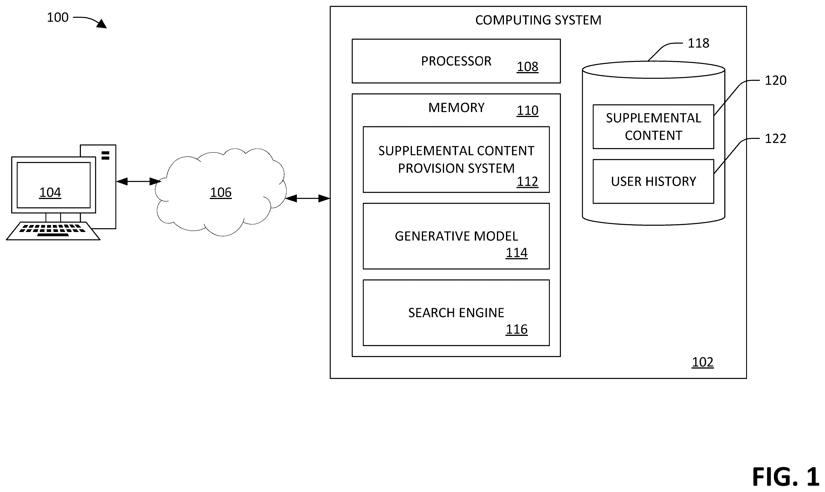 Patent US12579358 — Supplemental content and generative language models — Figure 1