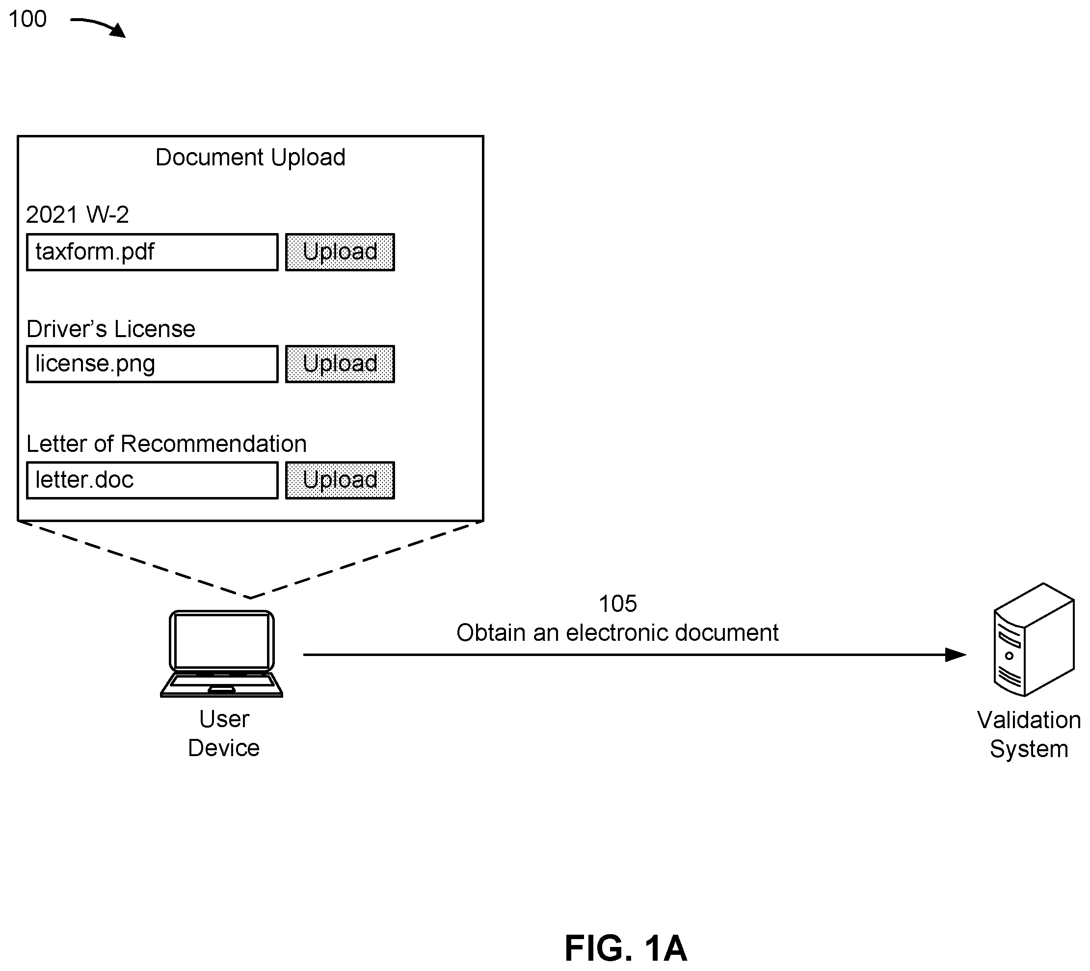 Patent US12579359 — Electronic document validation — Figure 1