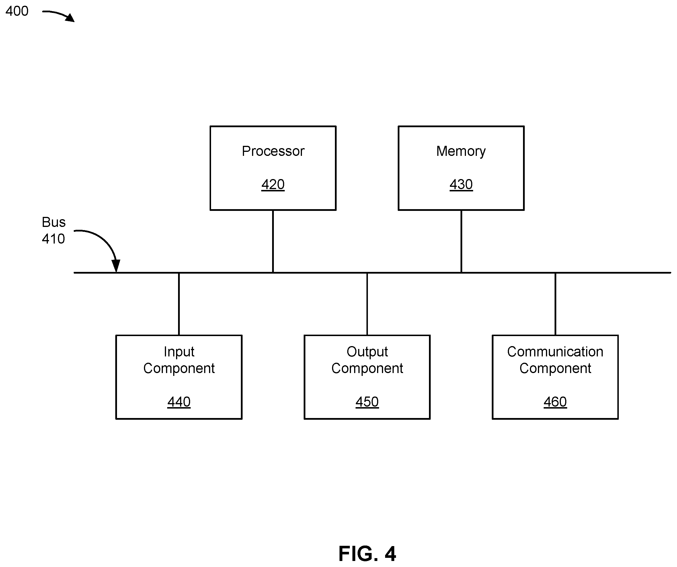 Patent US12579359 Figure 9 – Electronic document validation