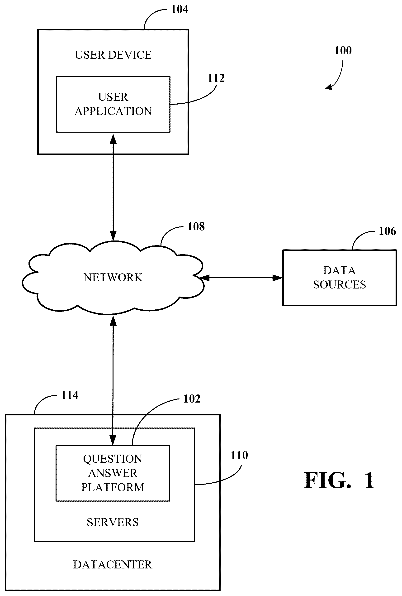 Patent US12579382 Figure 1 – Natural language generation using knowledge graph incorporating textual summaries