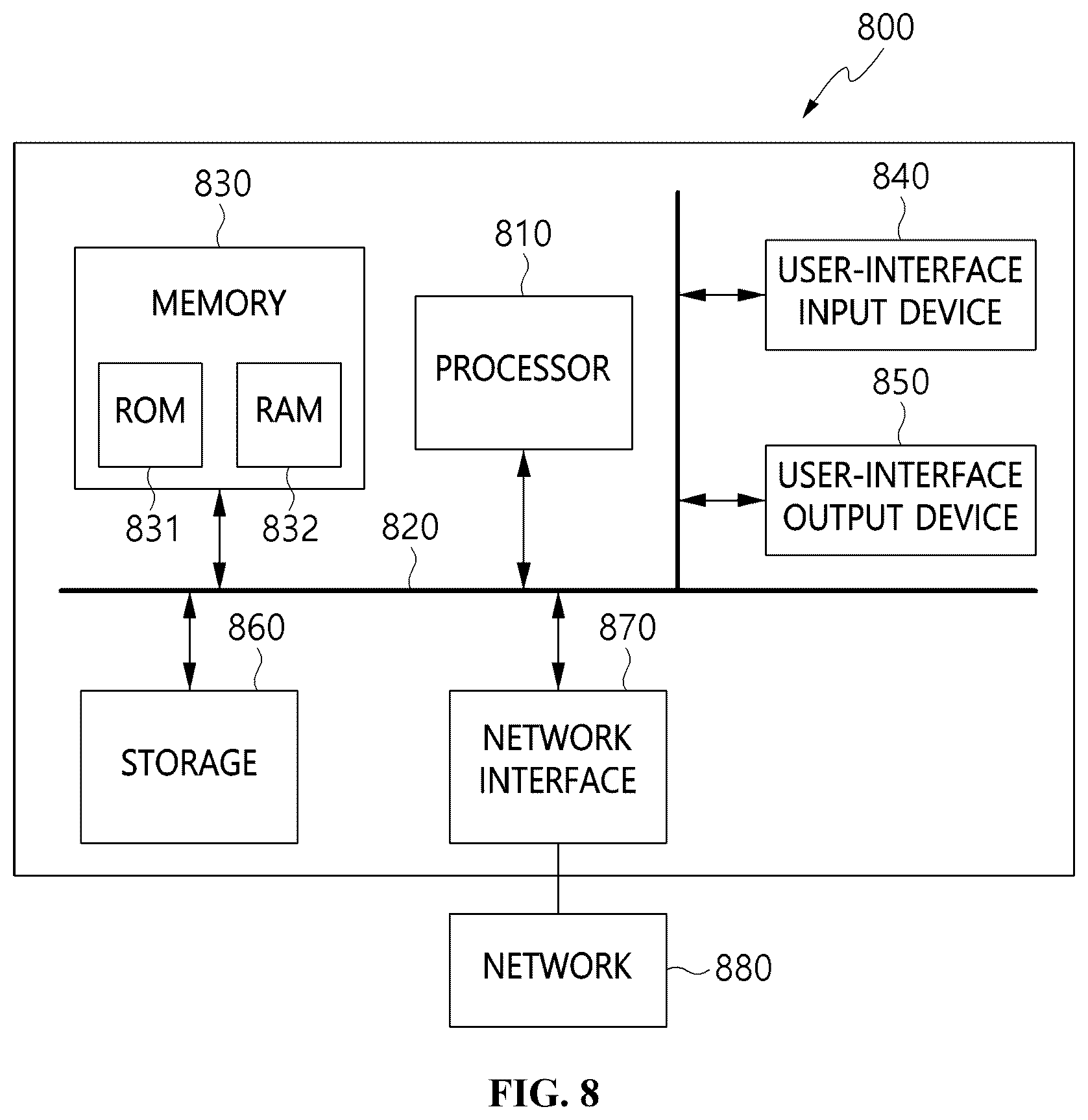 Patent US12579418 Figure 8 – Crossbar-based neuromorphic computing apparatus capable of processing large input neurons and method using the same