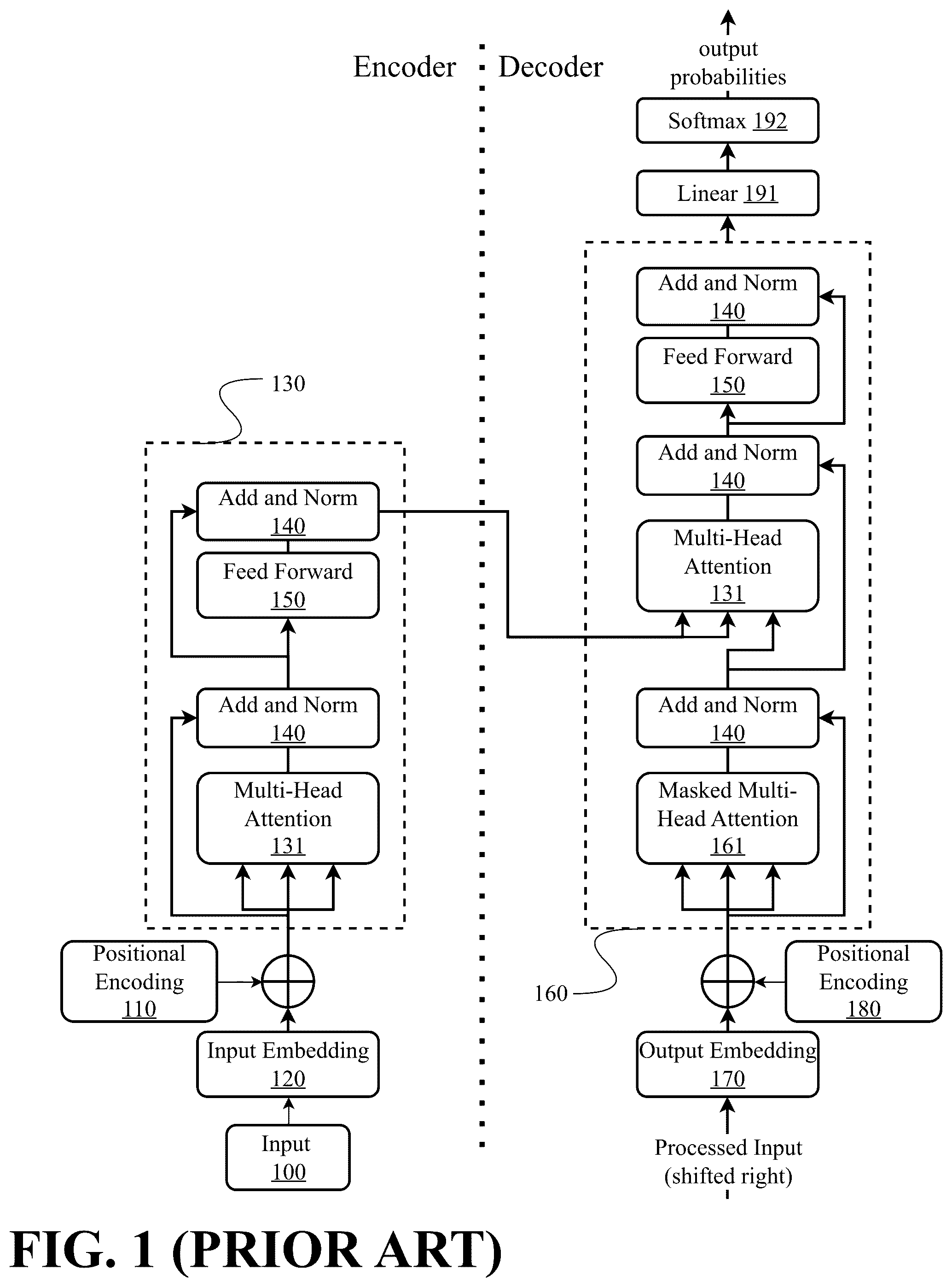 Patent US12579437 Figure 1 – Mobile-optimized multi-stage LLM with federated persistent cognitive architecture