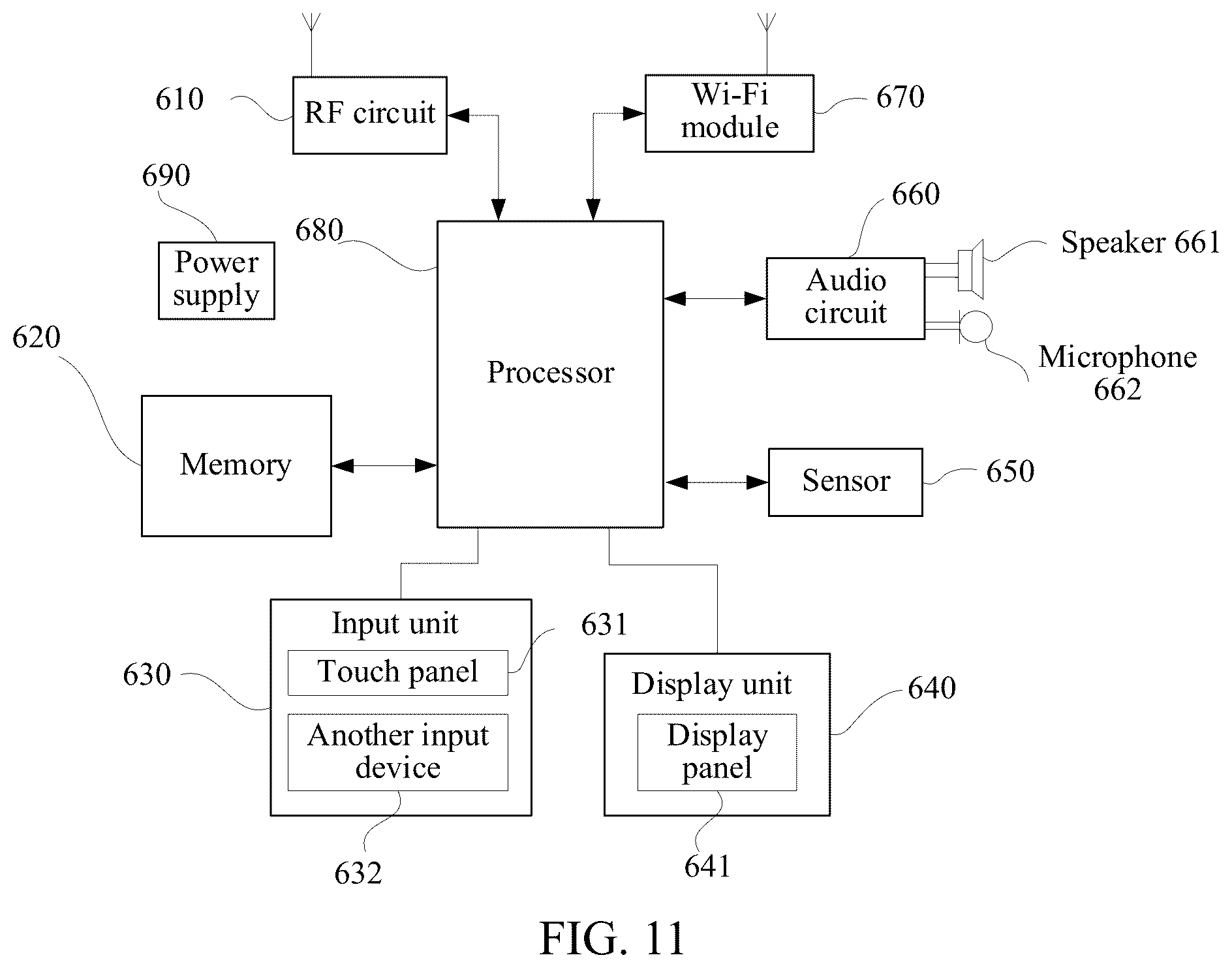 Patent US12579443 Figure 8 – Training semantic image segmentation model comprising deformable convolutional neural network