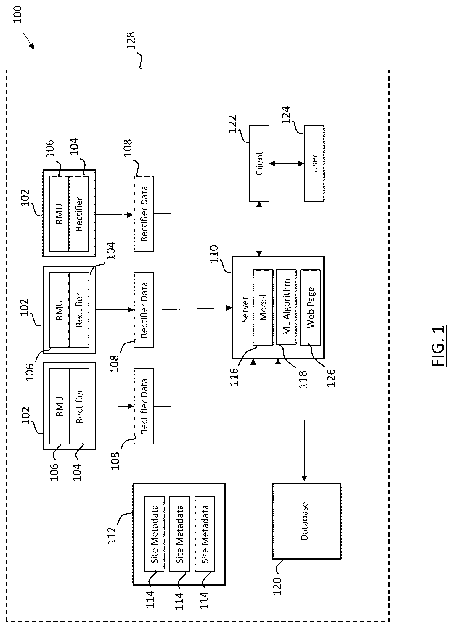 Patent US12579445 Figure 1 – Models for predicting resistance trends
