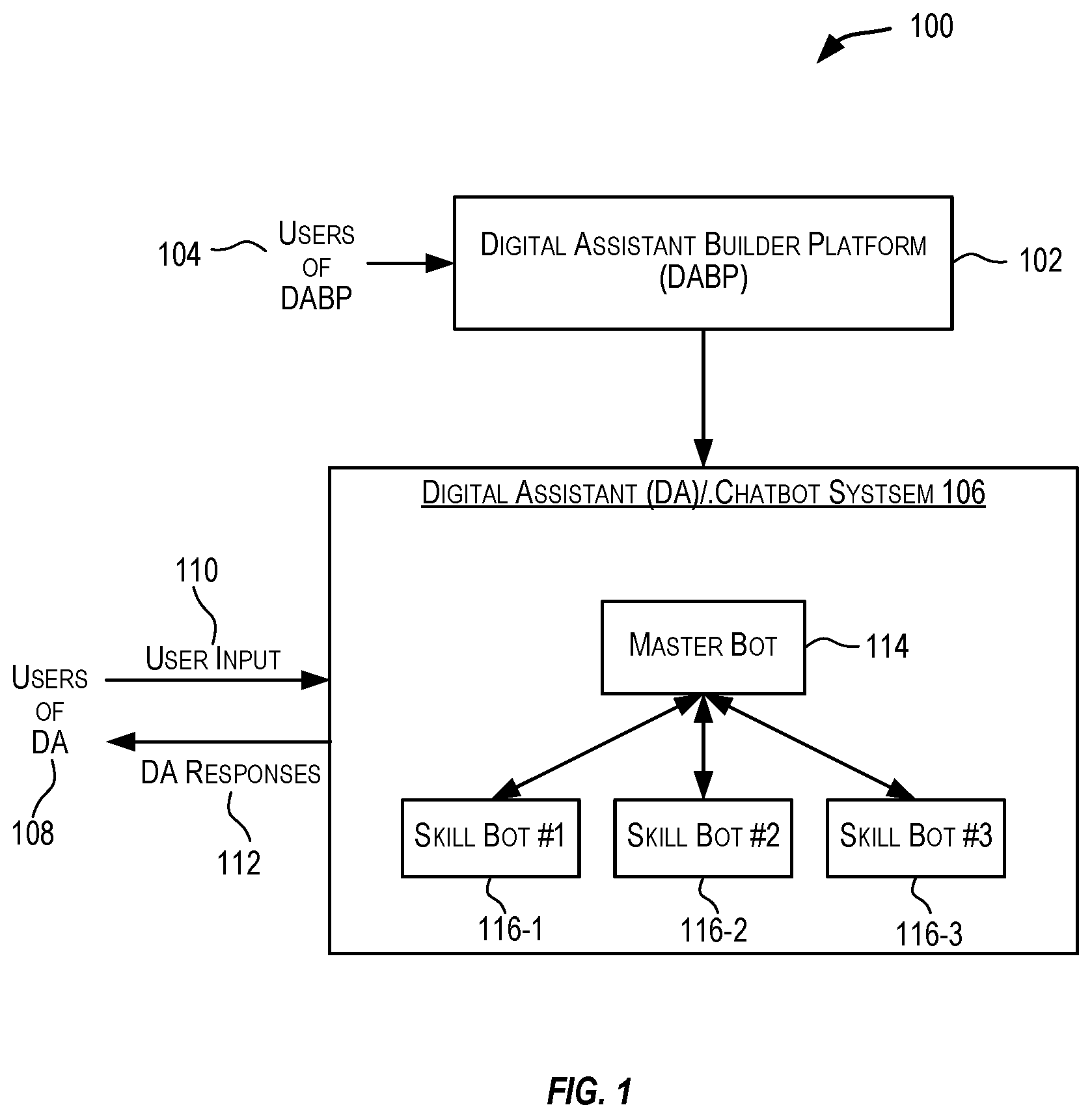 Patent US12579448 — Techniques for positive entity aware augmentation using two-stage augmentation — Figure 1